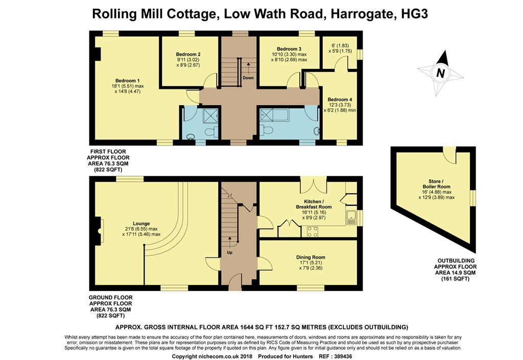 4 Bedrooms Semi-detached house for sale in Low Wath Road, Pateley Bridge, Harrogate HG3