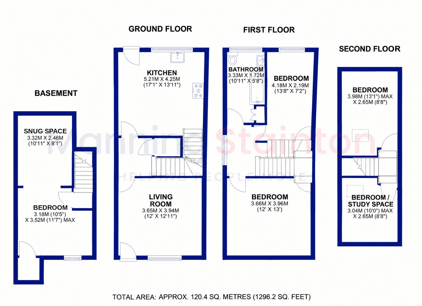 Fartown, West Yorkshire floorplan