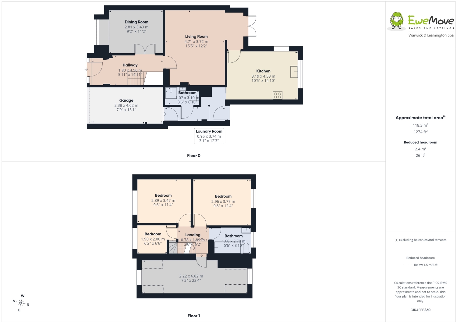 32, Markham Drive, Leamington Spa floorplan