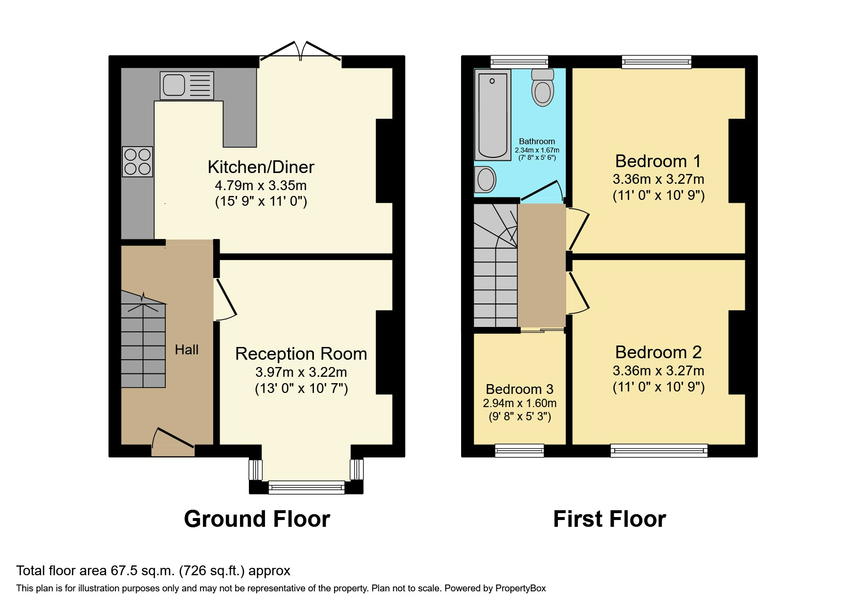 Aurelia Road, Croydon CR0, 3 bedroom terraced house for sale 62426160