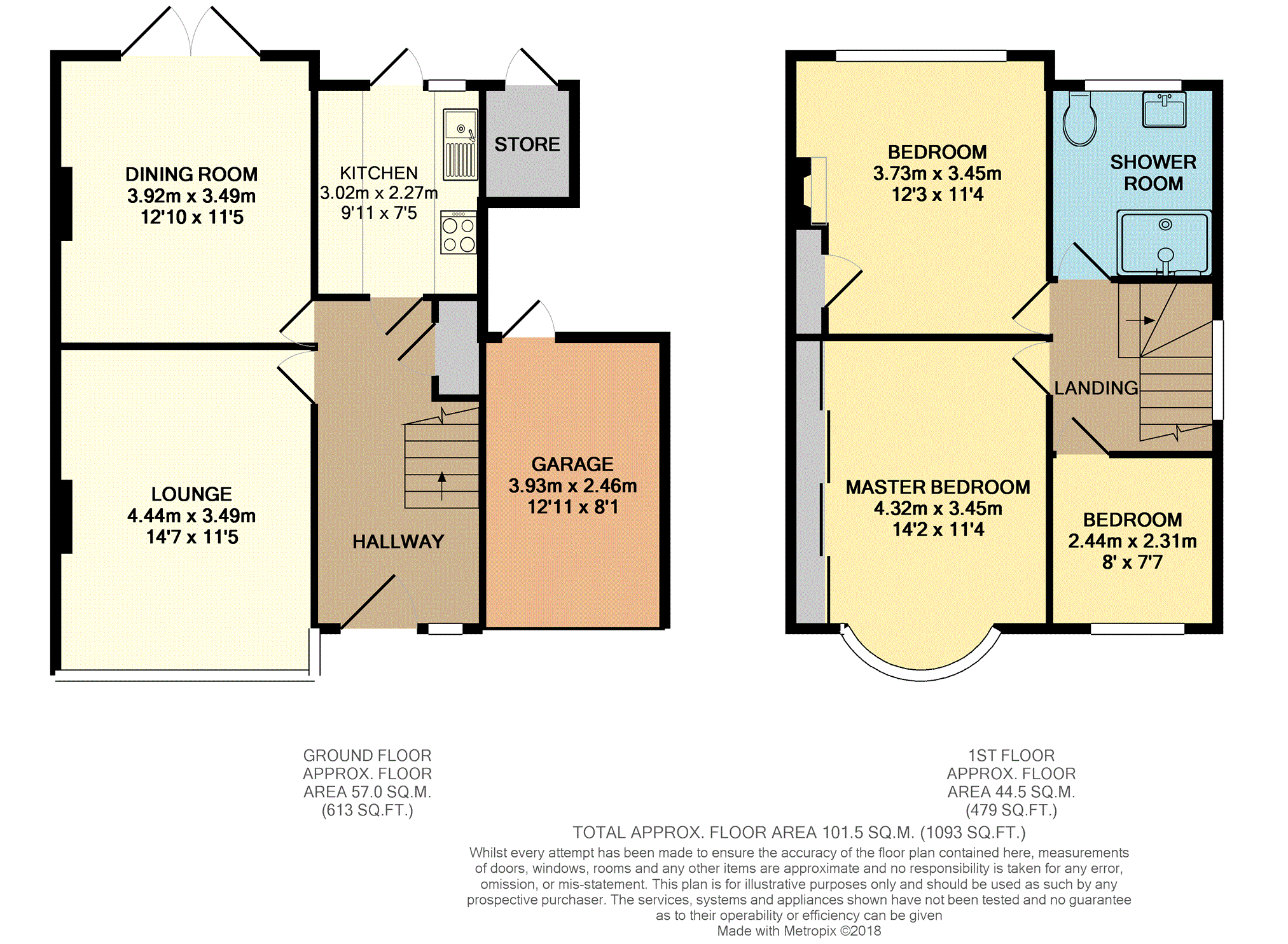 3 Bedrooms Semi-detached house for sale in Demesne Road, Wallington SM6