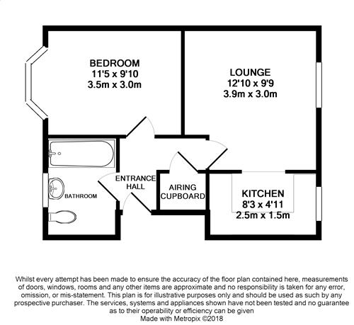 1 Bedrooms Flat for sale in Dale Close, Stanway, Colchester CO3