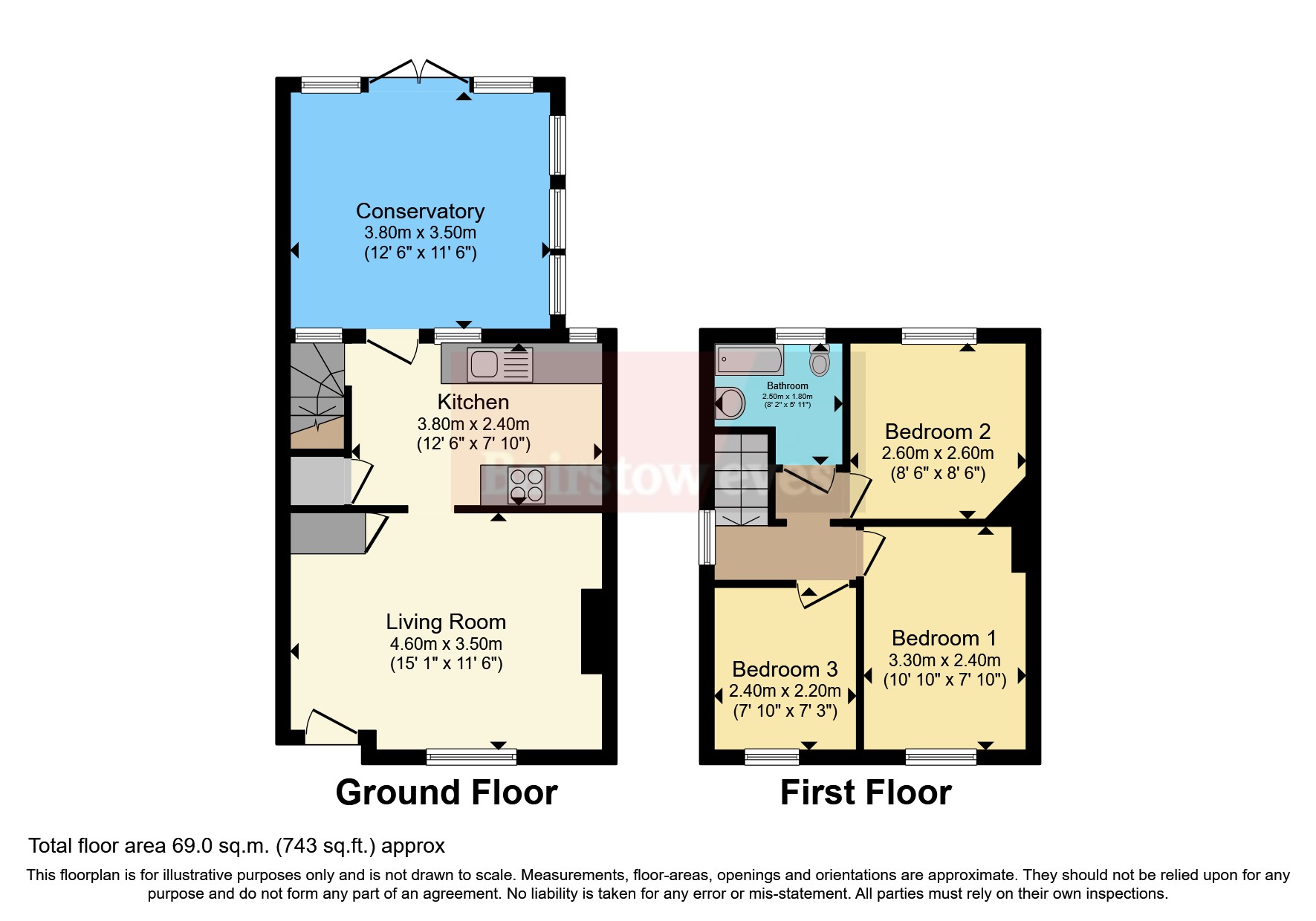 Pool Farm Road, Birmingham, West Midlands B27, 3 bedroom terraced house