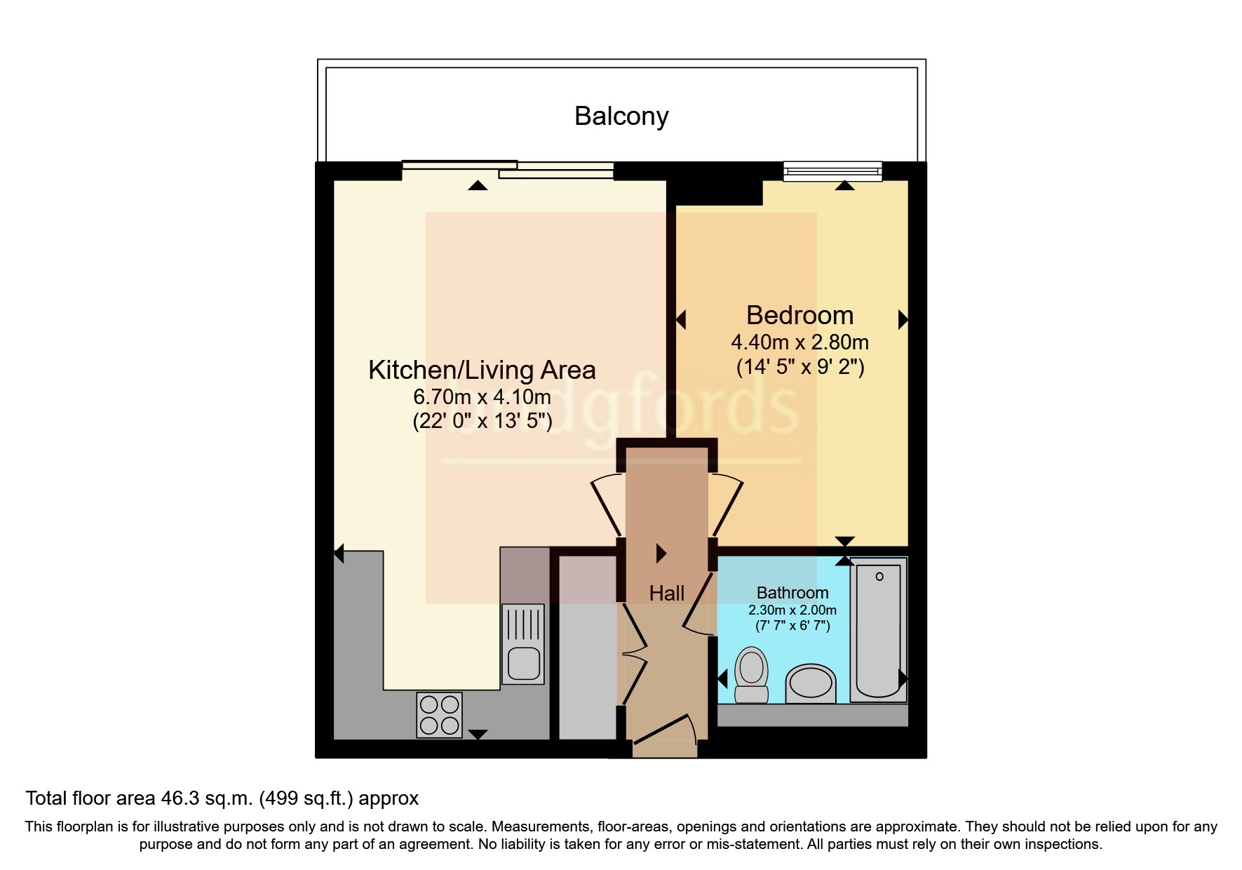 Kelso Place, Manchester, Greater Manchester M15, 1 bedroom flat for