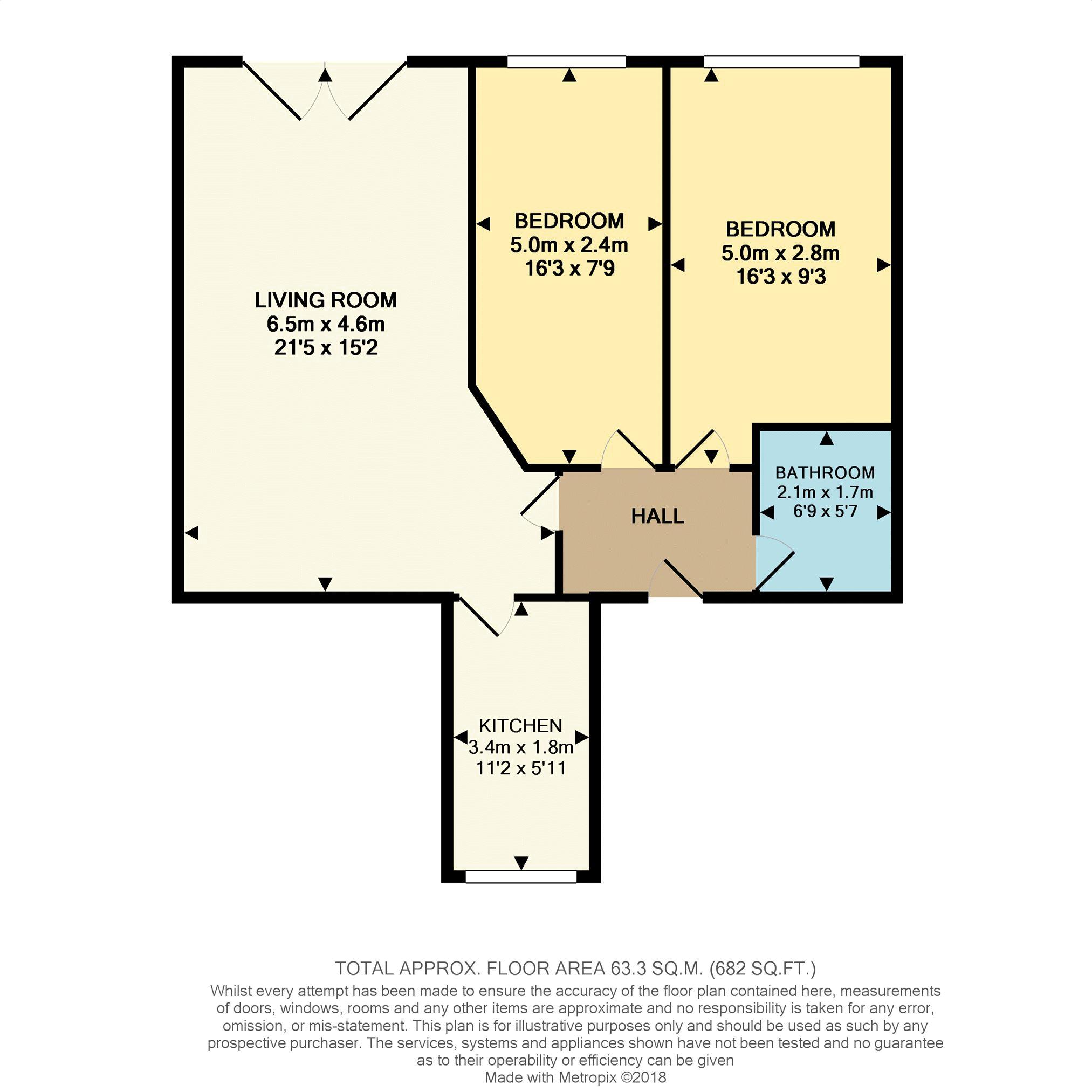 2 Bedrooms Flat for sale in Linnet Grange, Linnet Lane, Liverpool L17