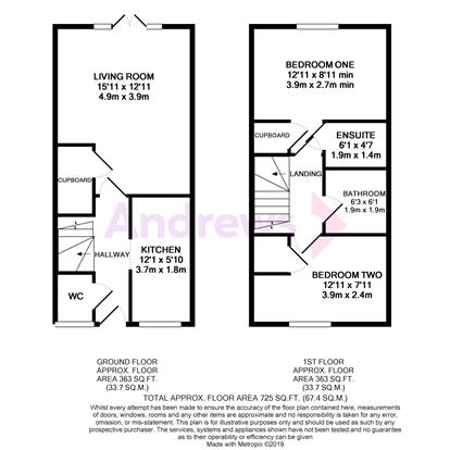 2 Bedrooms End terrace house for sale in Cherry Blossom Close, Highnam, Gloucester GL2