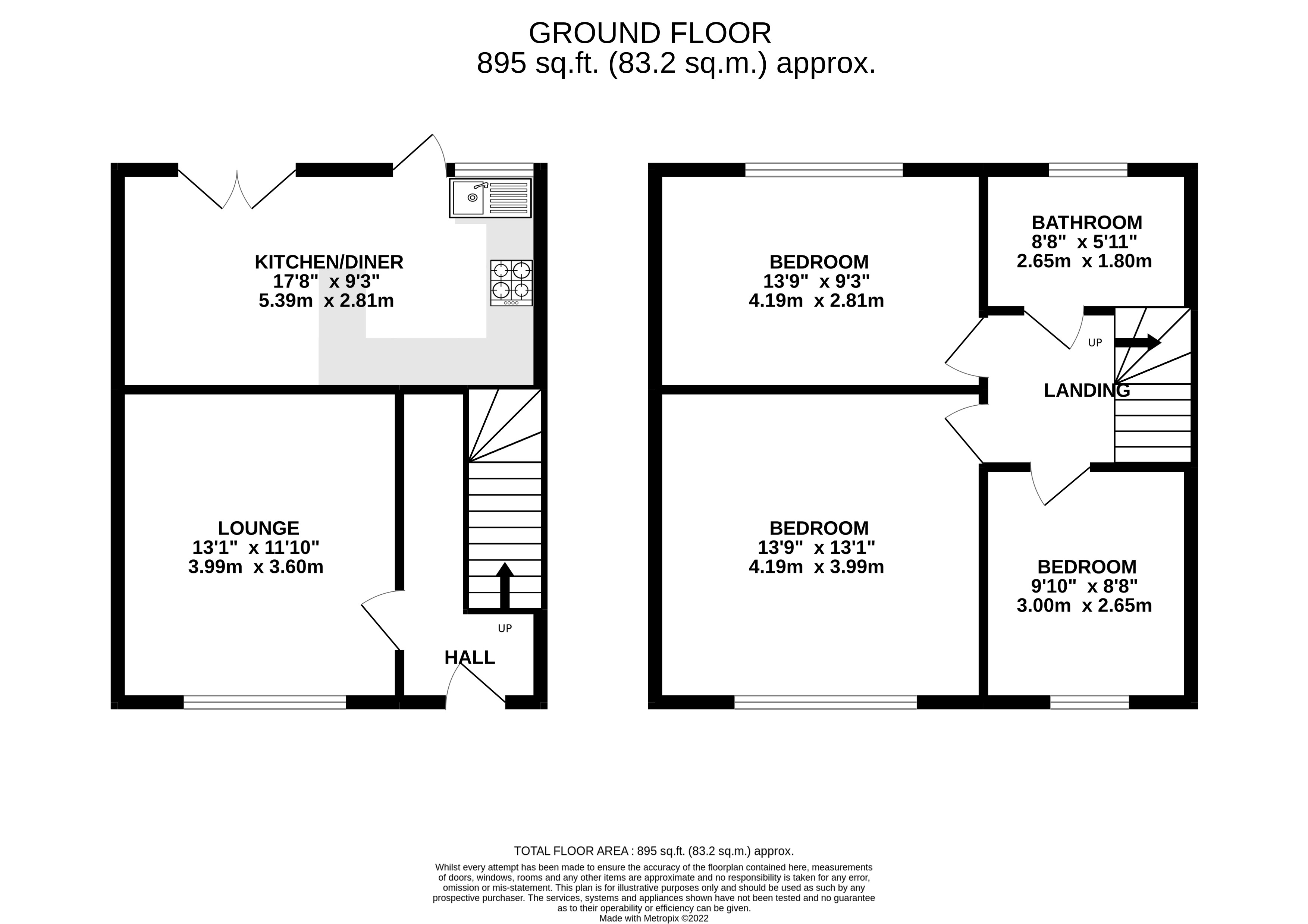 Free property report 21 Elm Drive, Ty Sign, Risca, NP11 6HN - Chimnie