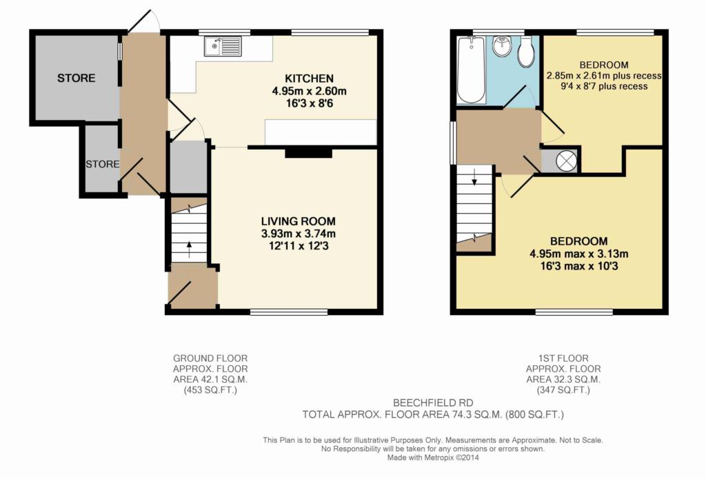 2 Bedrooms End terrace house for sale in Beechfield Road, Hemel Hempstead HP1