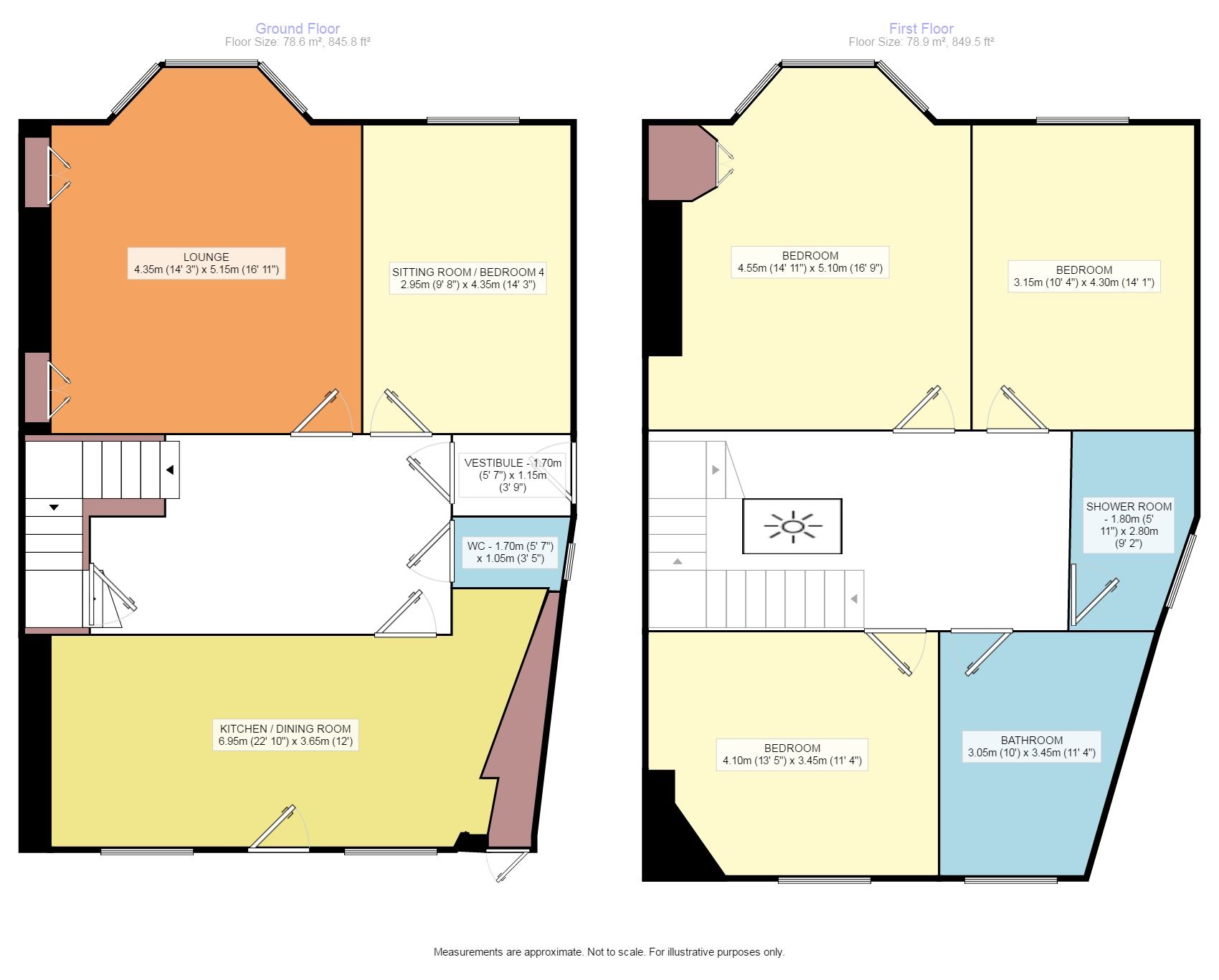 4 Bedrooms Terraced house for sale in West Albert Road, Kirkcaldy KY1