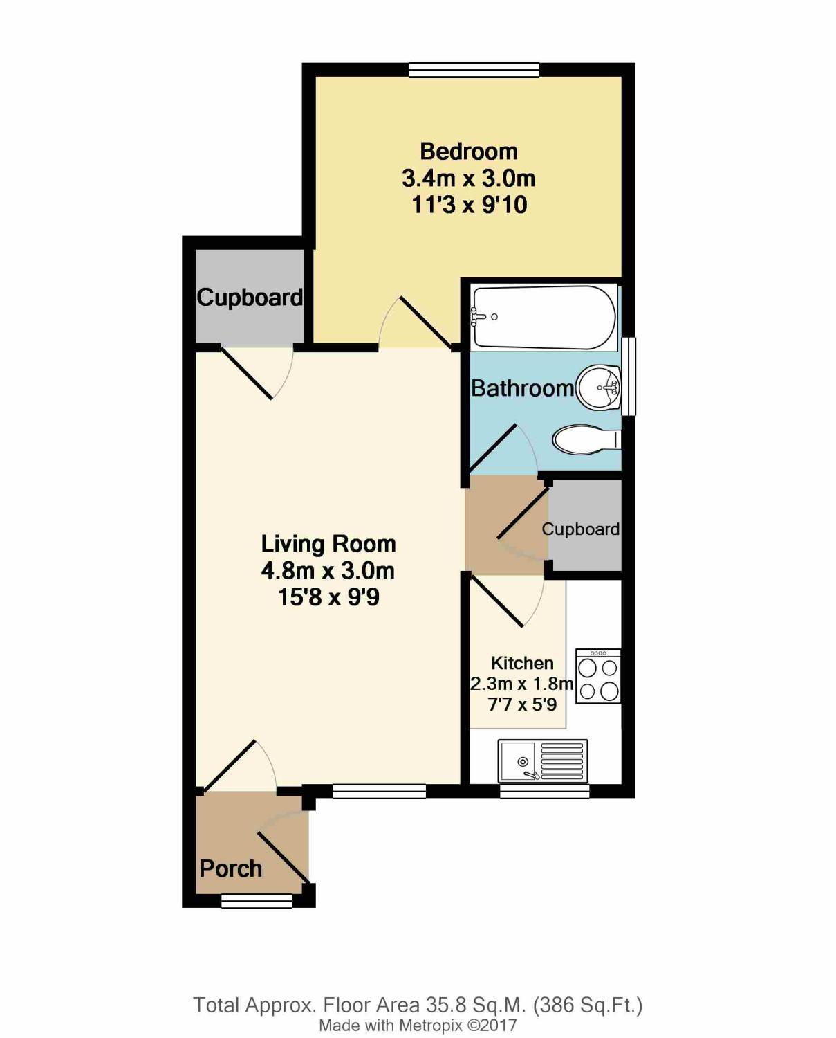 1 Bedrooms Flat for sale in Kestrel Drive, Eckington, Sheffield, Derbyshire S21