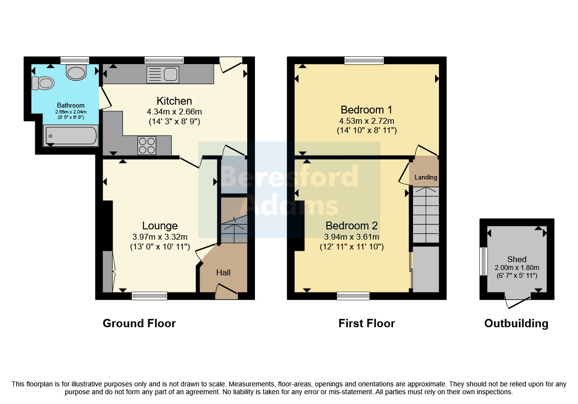 2 Victoria Terrace,, Church Street, Colwyn Bay floorplan