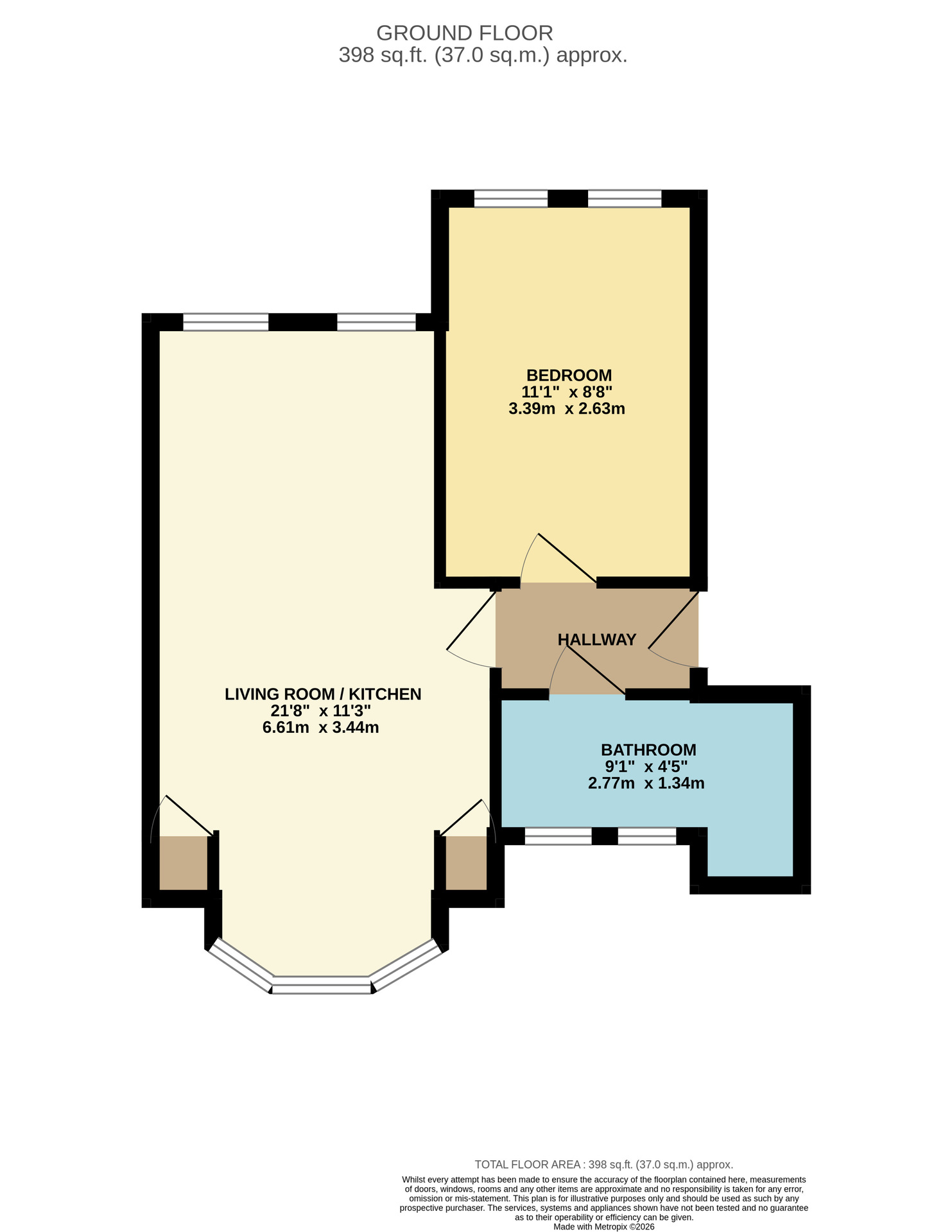 200E Glasgow Street, Ardrossan floorplan