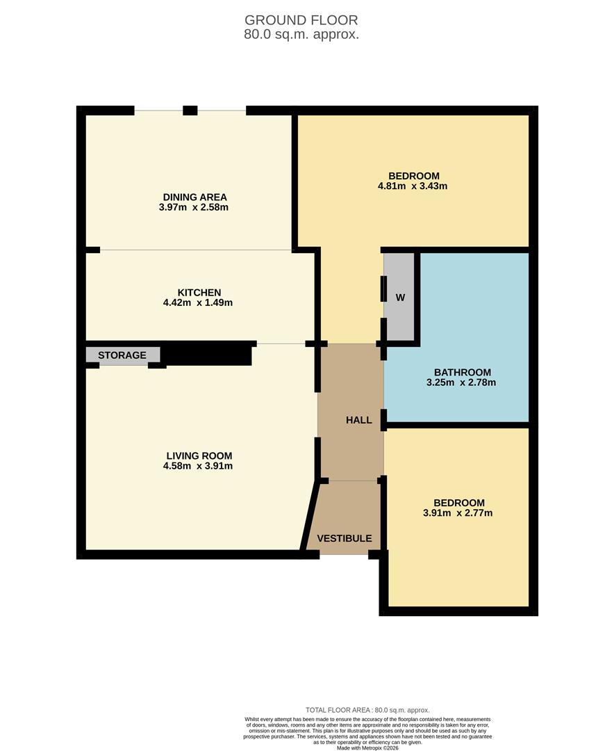 13, Durie Place, Brechin floorplan