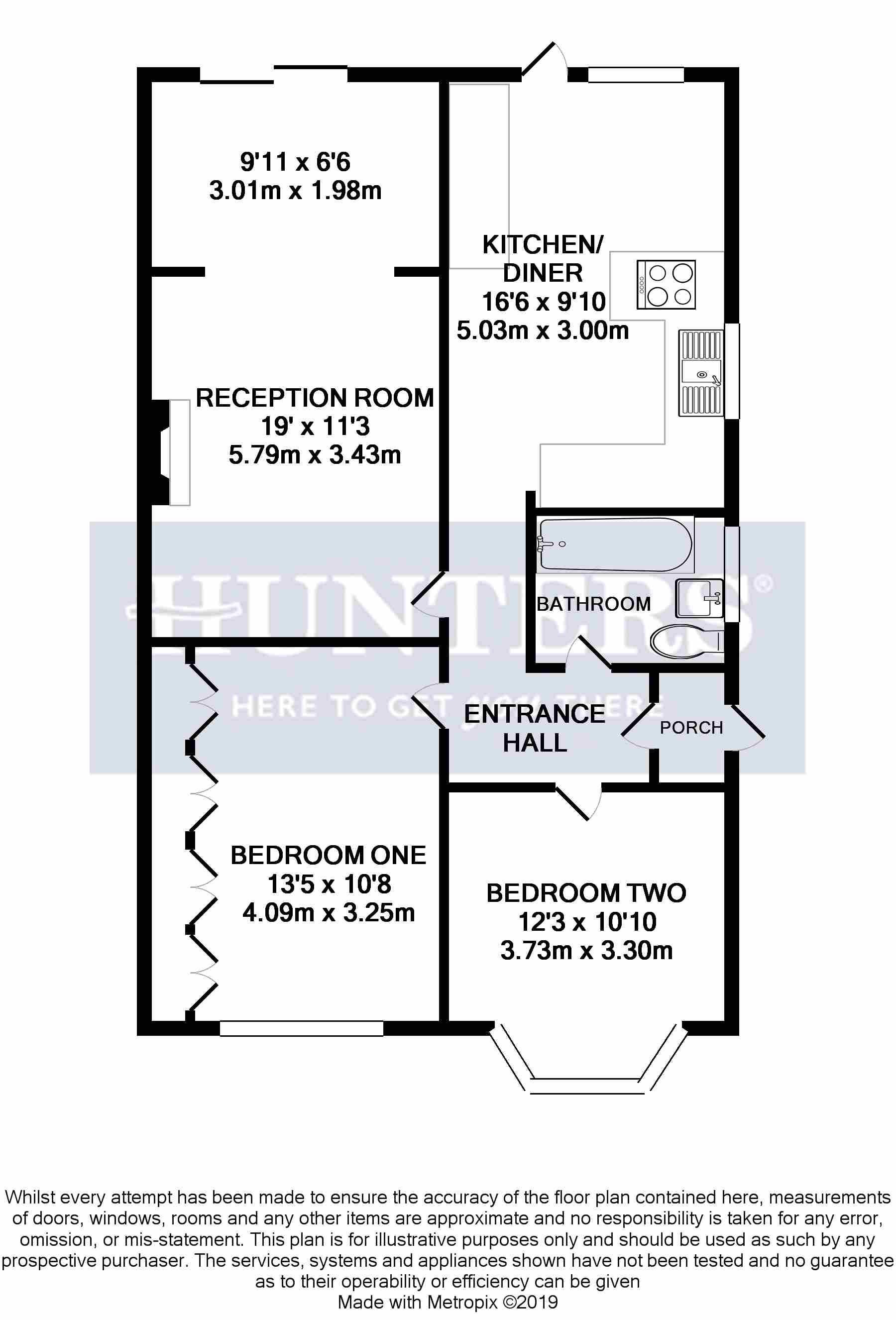 2 Bedrooms Bungalow for sale in Portland Gardens, Chadwell Heath RM6