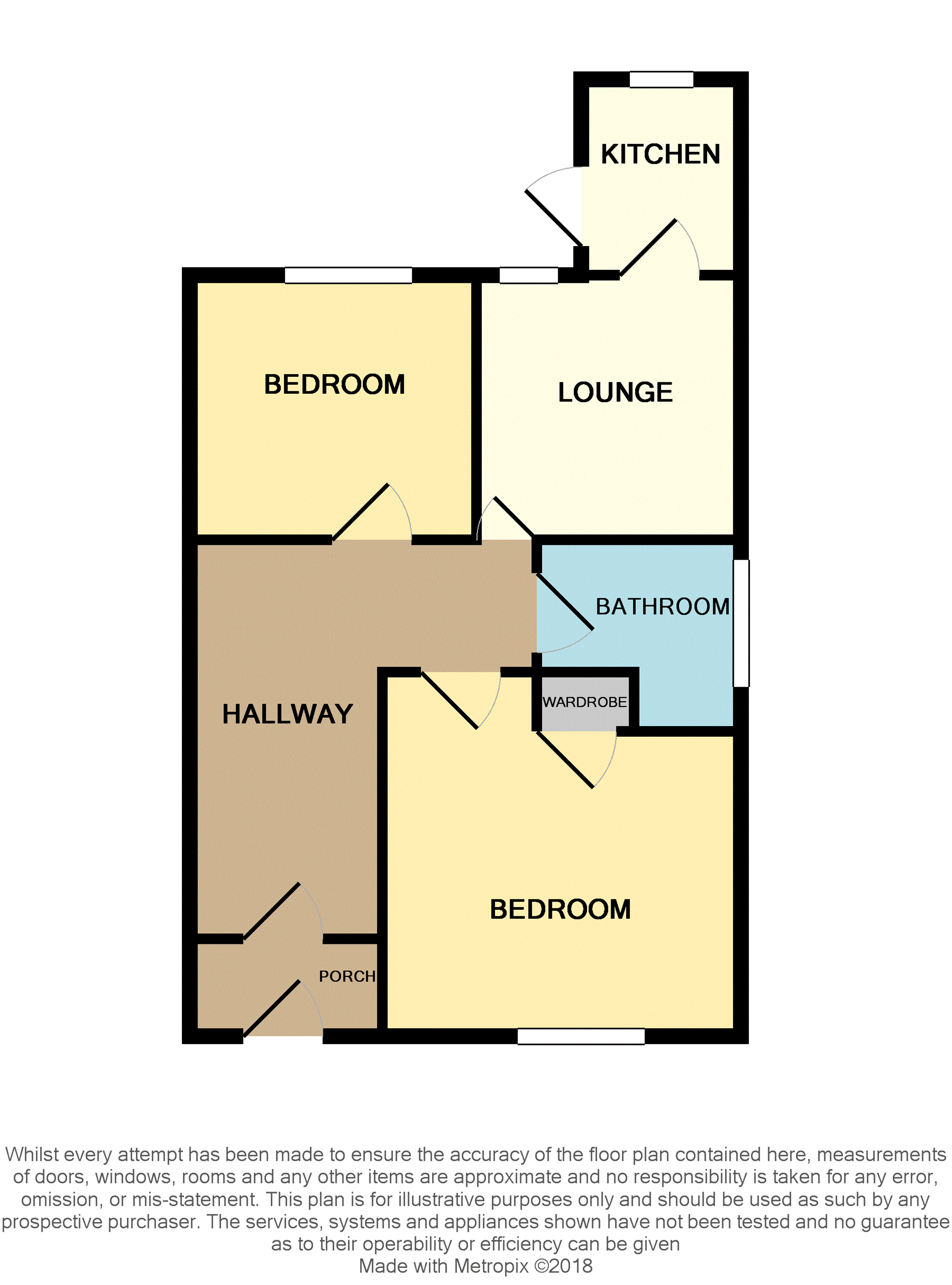 2 Bedrooms Flat for sale in Pratt Street, Kirkcaldy KY1