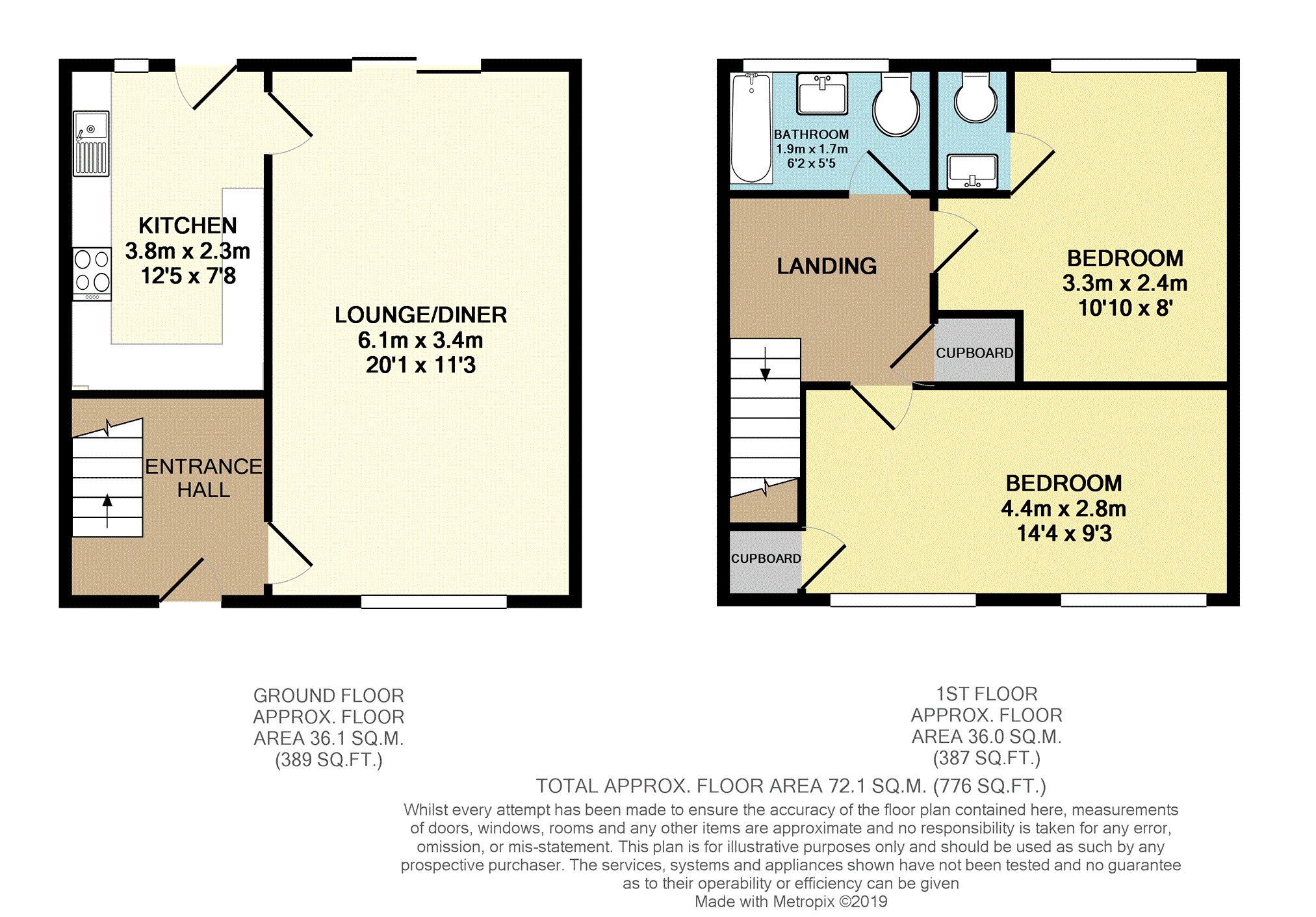 2 Bedrooms Terraced house for sale in Farm Road, Cowie FK7