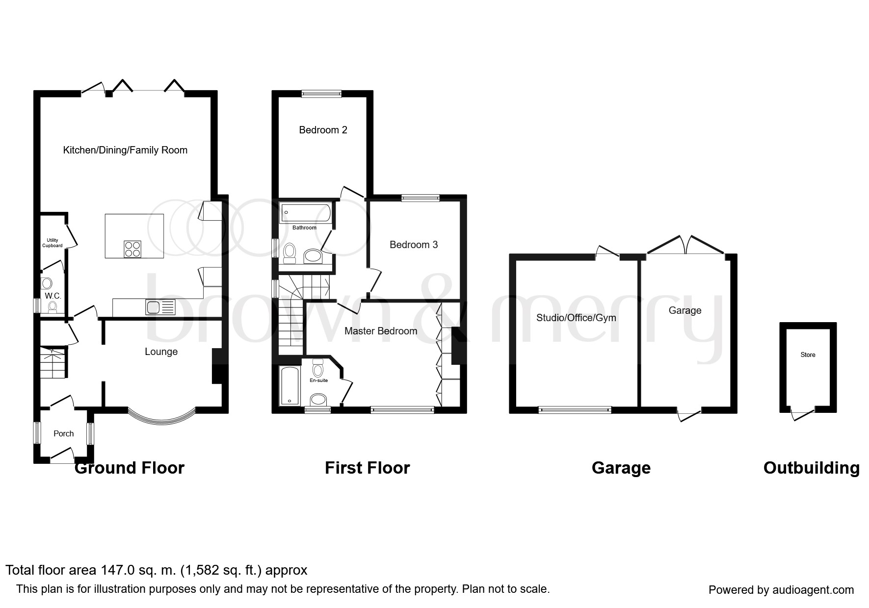 3 Bedrooms Semi-detached house for sale in Seaton Road, Hemel Hempstead HP3