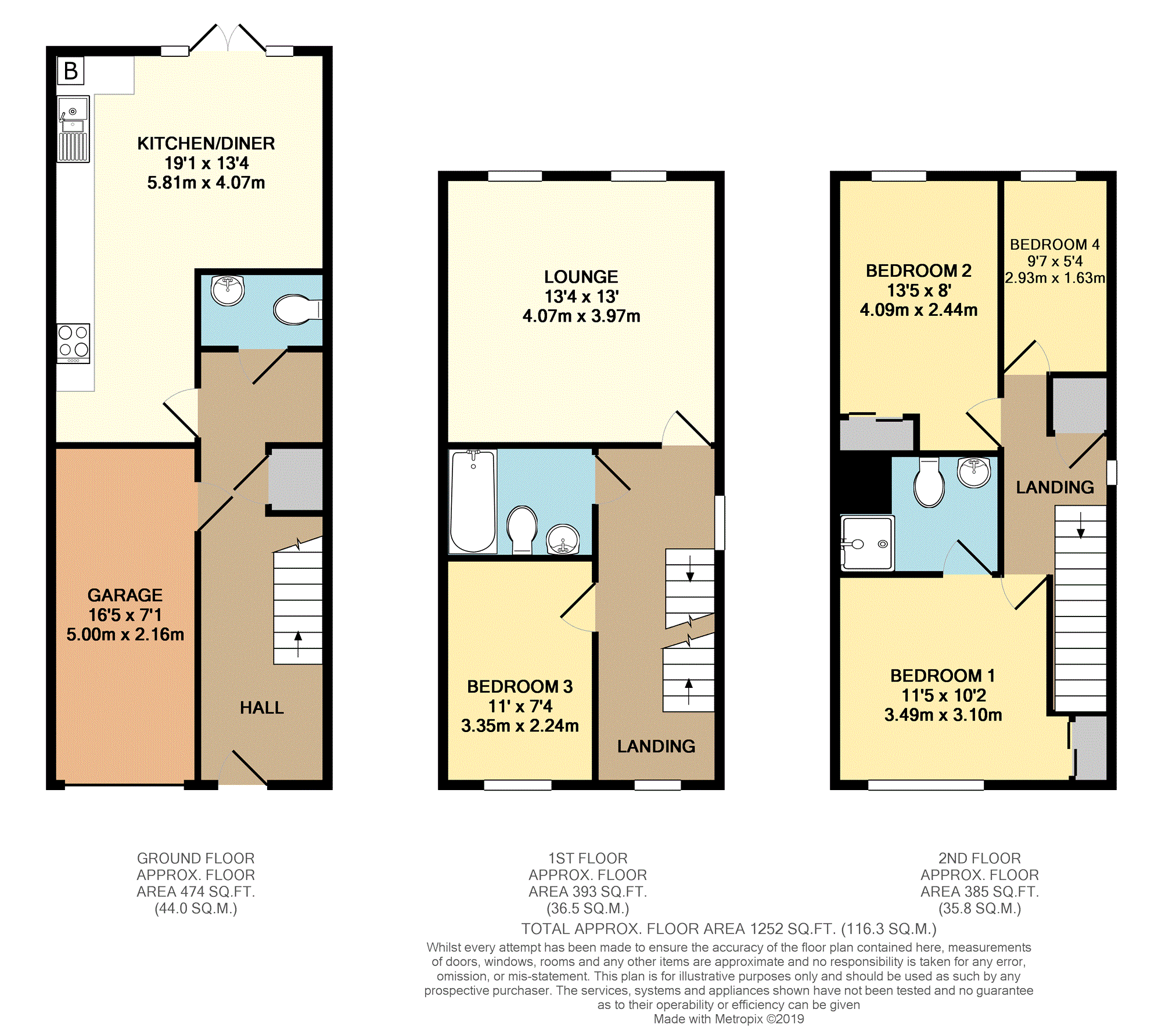 4 Bedrooms Terraced house for sale in Coleridge Drive, Ruislip HA4