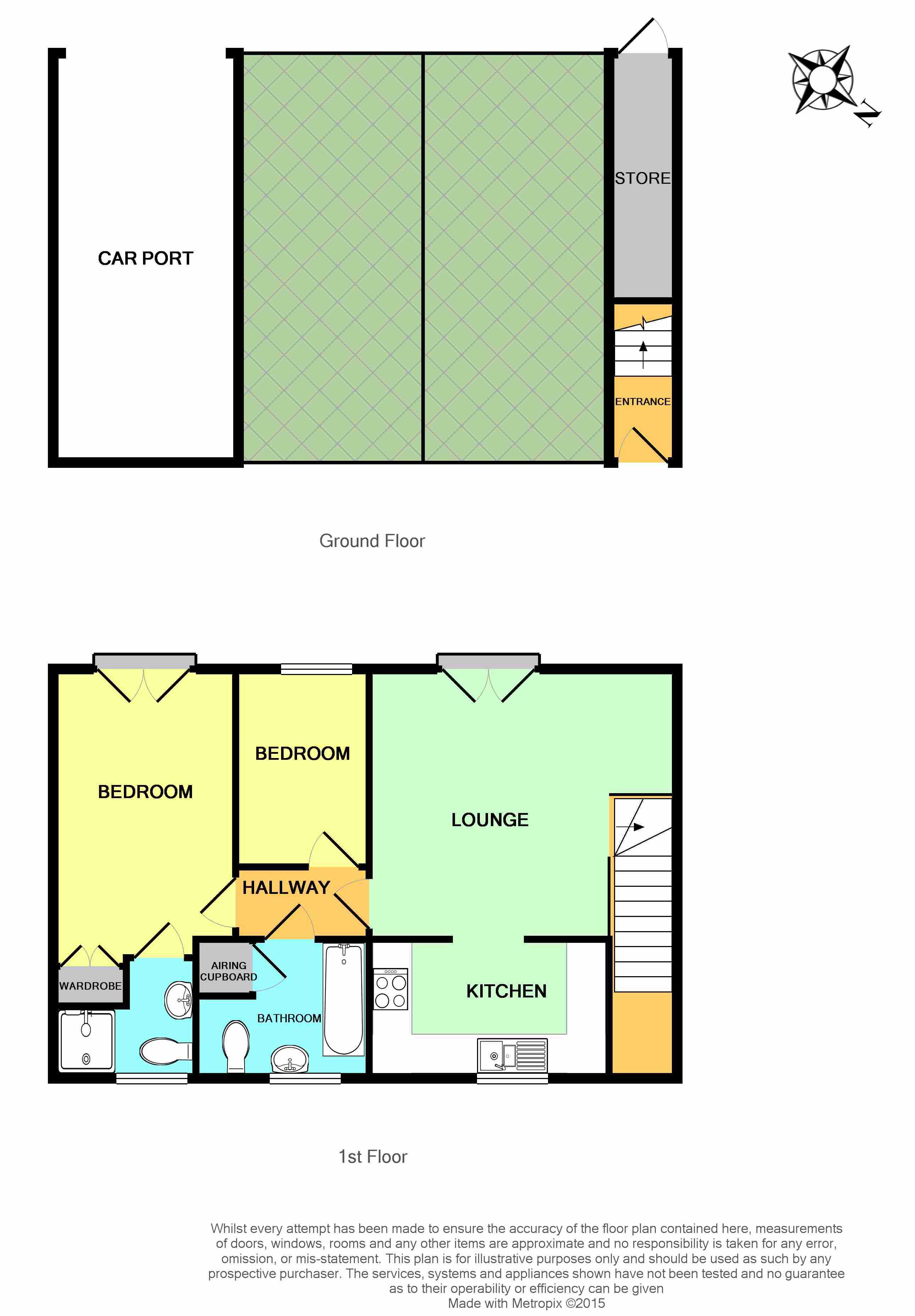 2 Bedrooms Flat for sale in Tunbridge Way, Singleton, Ashford TN23