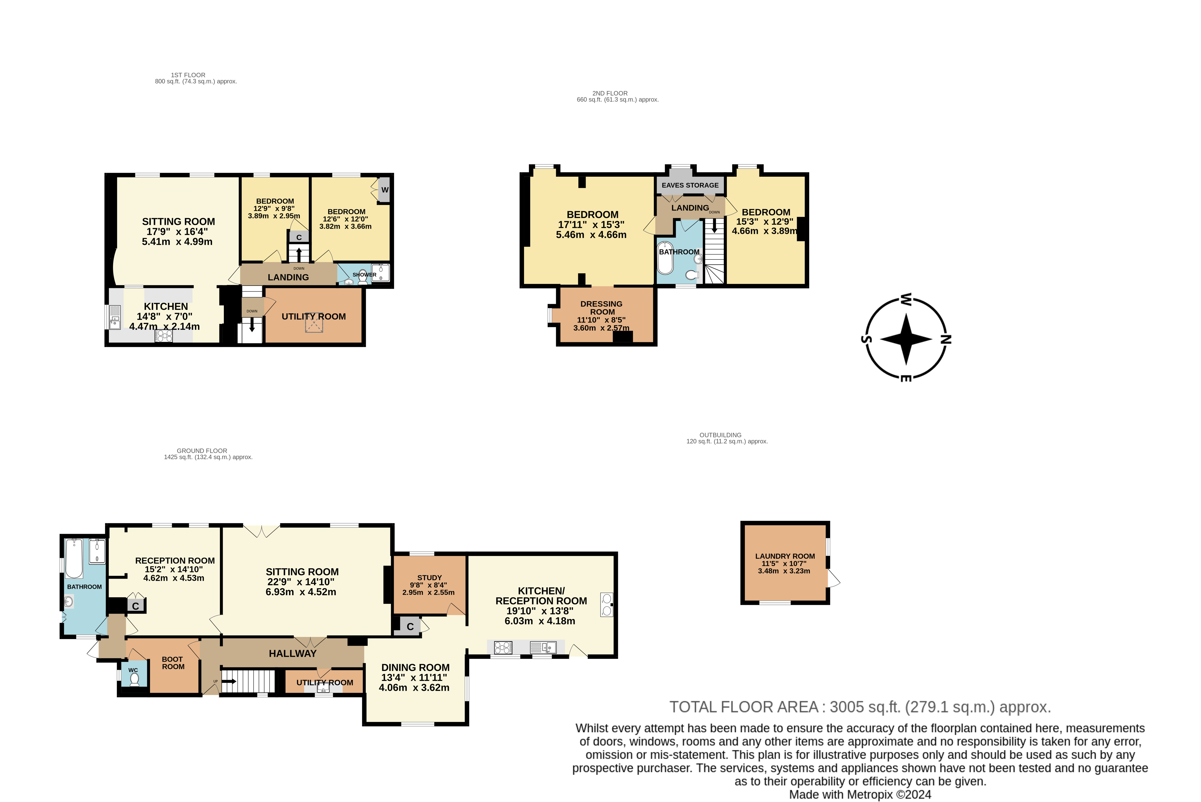 Greyhound Farm House,, Barnsley, Gloucestershire floorplan