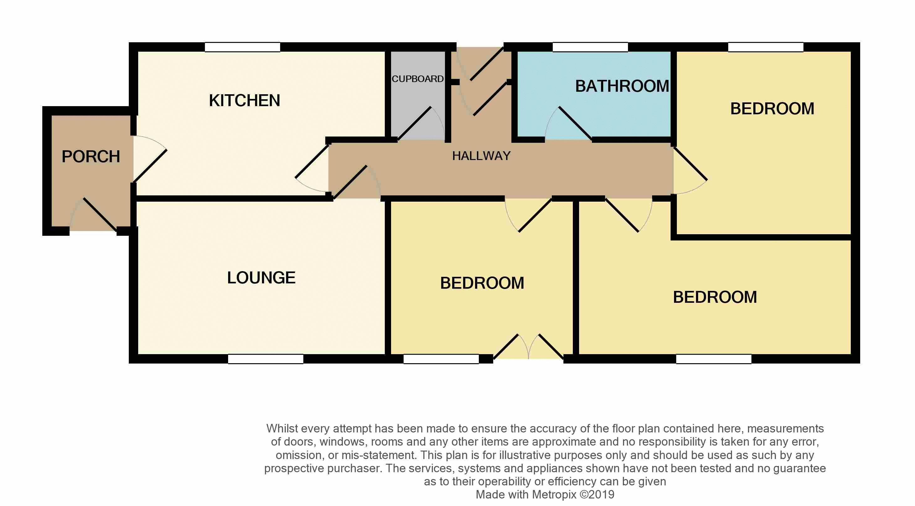 3 bed semidetached bungalow for sale in Langour, Devonside