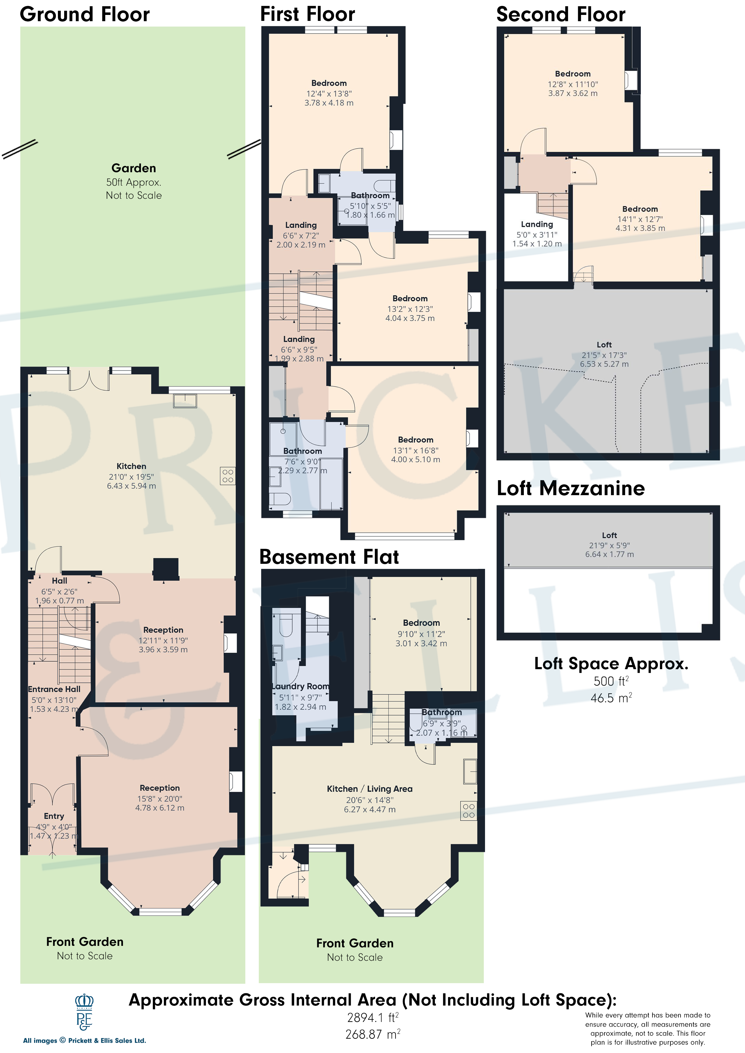 77, Dukes Avenue, London floorplan