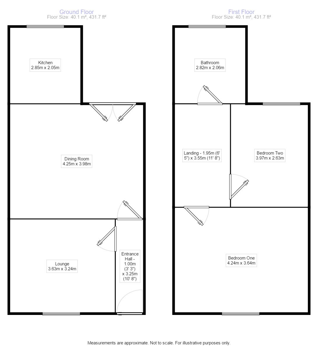 2 Bedrooms  to rent in Greenwood Terrace, Barnsley S70