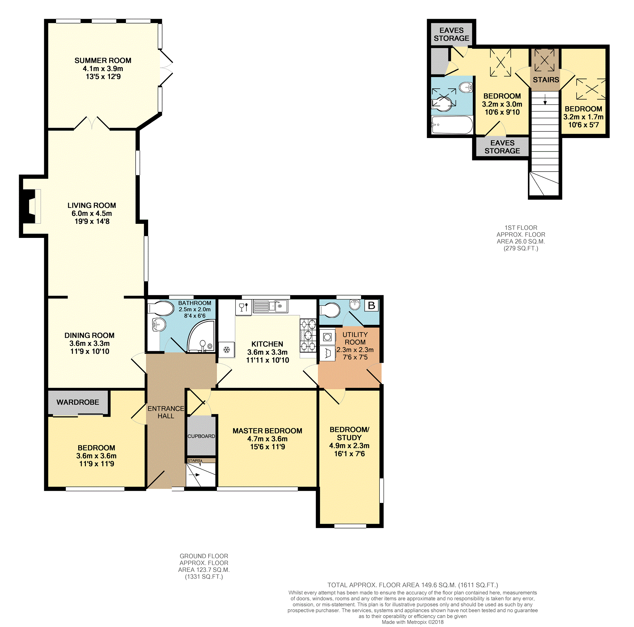 3 Bedrooms Detached bungalow for sale in Upper Battlefield, Shrewsbury SY4