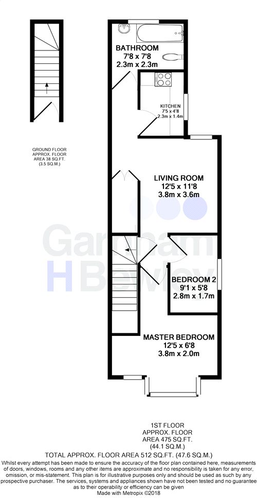 2 Bedrooms Flat for sale in De La Warr Road, East Grinstead, West Sussex RH19