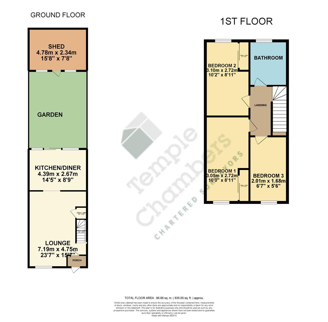 3 Bedrooms Terraced house for sale in Westmoor Road, Enfield EN3