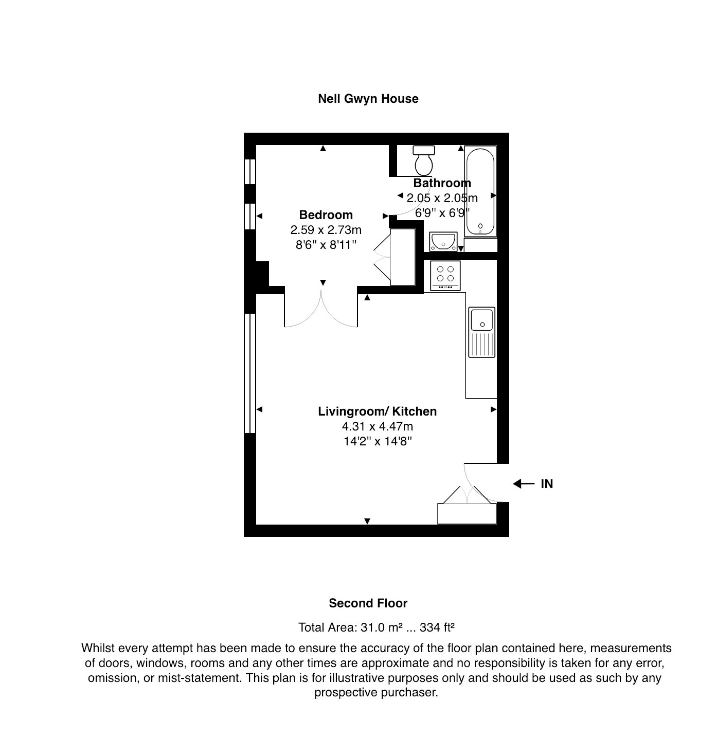 1 Bedrooms Flat to rent in Nell Gwynn House, Sloane Avenue, Chelsea, London SW3