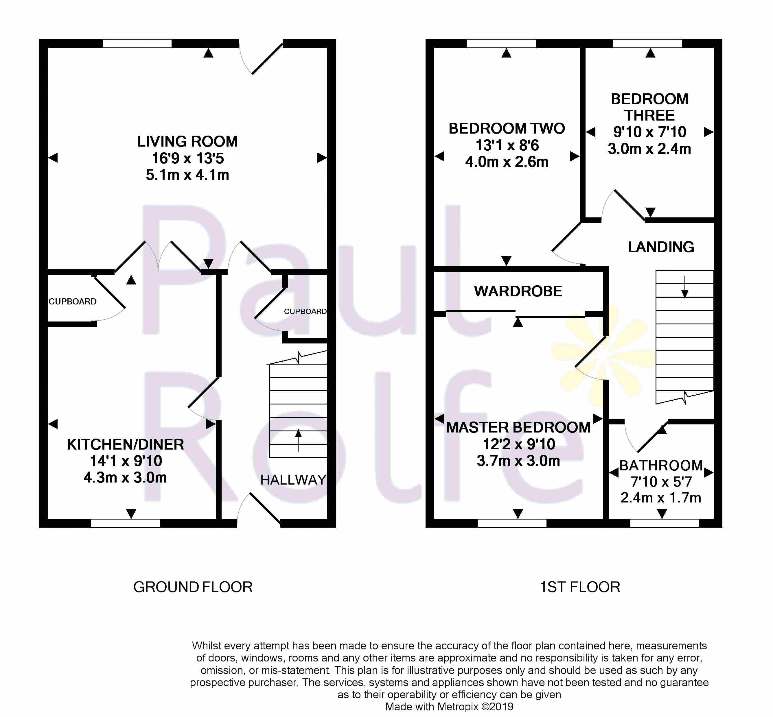 3 Bedrooms  for sale in Baptie Place, Bo'ness EH51