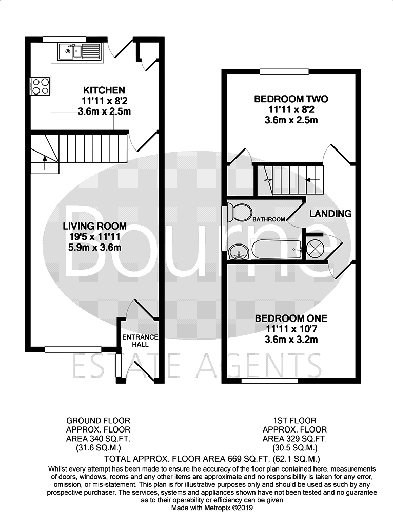 2 Bedrooms End terrace house to rent in Thorpe Gardens, Alton GU34