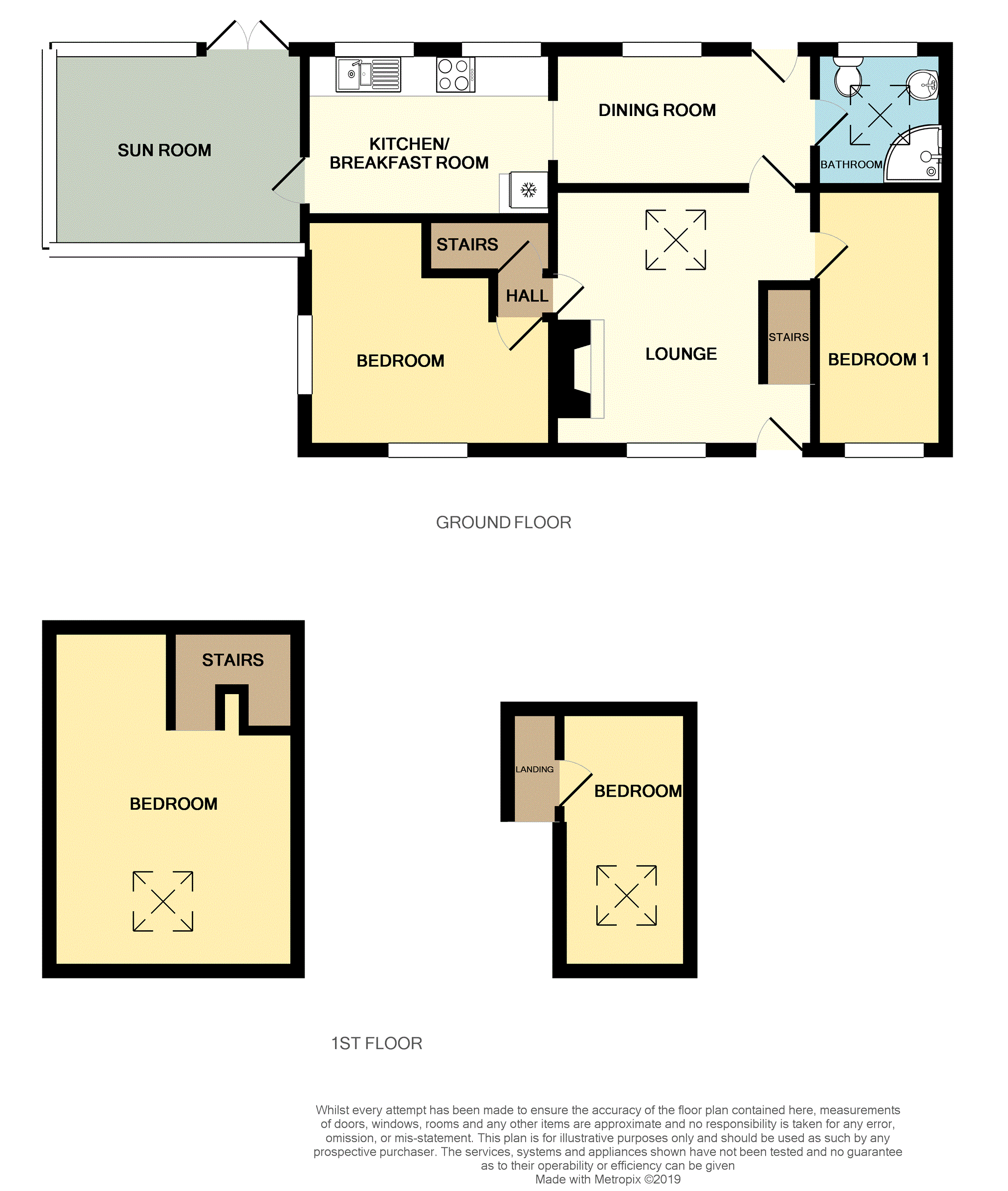 4 Bedrooms Cottage for sale in Nant Y Felin Road, Llanfairfechan LL33