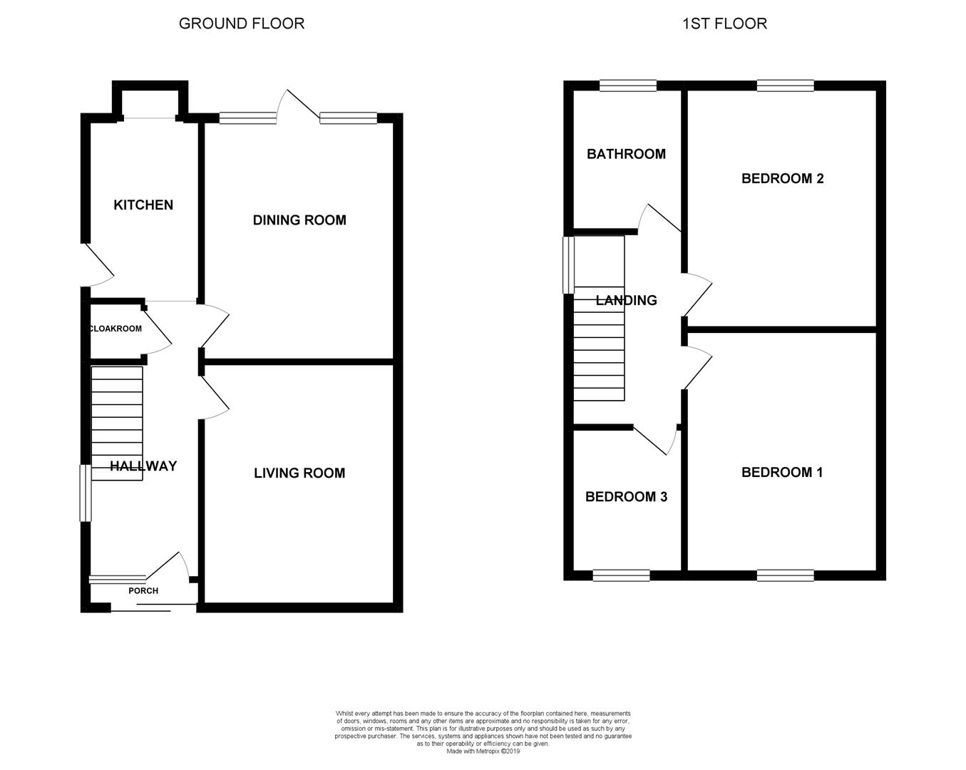 3 Bedrooms Semi-detached house for sale in Galston Avenue, Rainhill, Prescot L35
