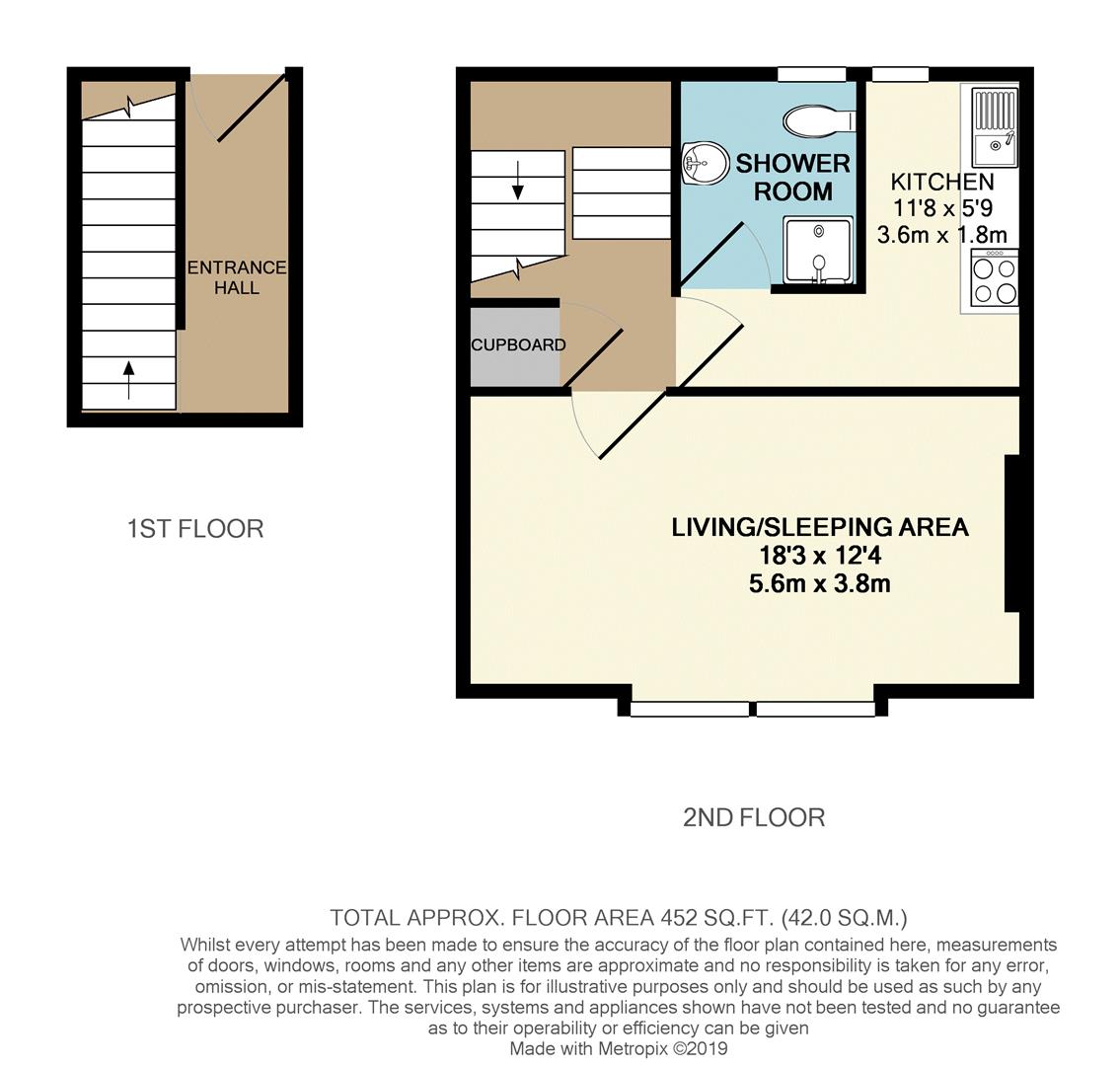 0 Bedrooms Studio to rent in Palmerston Crescent, Palmers Green, London N13