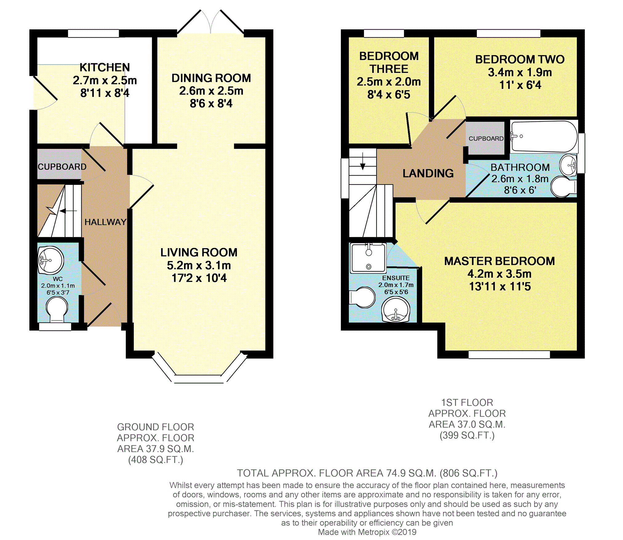 3 Bedrooms Detached house for sale in Hornchurch Drive, Great Sankey WA5