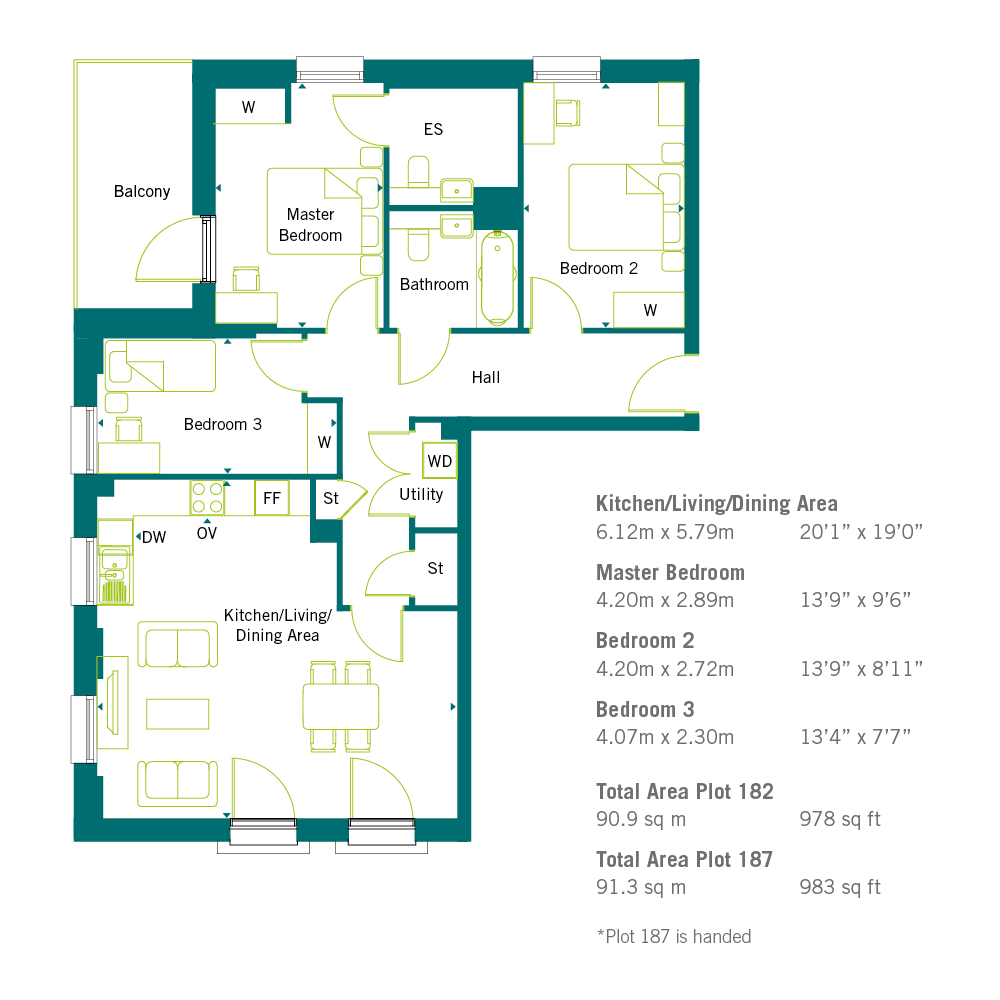 3 Bedrooms Flat for sale in Northgate Road, Barking IG11