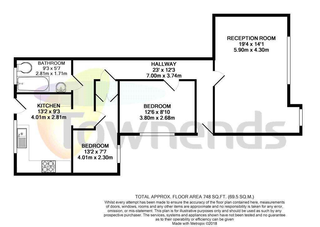 2 Bedrooms Flat for sale in London Road, Croydon CR0