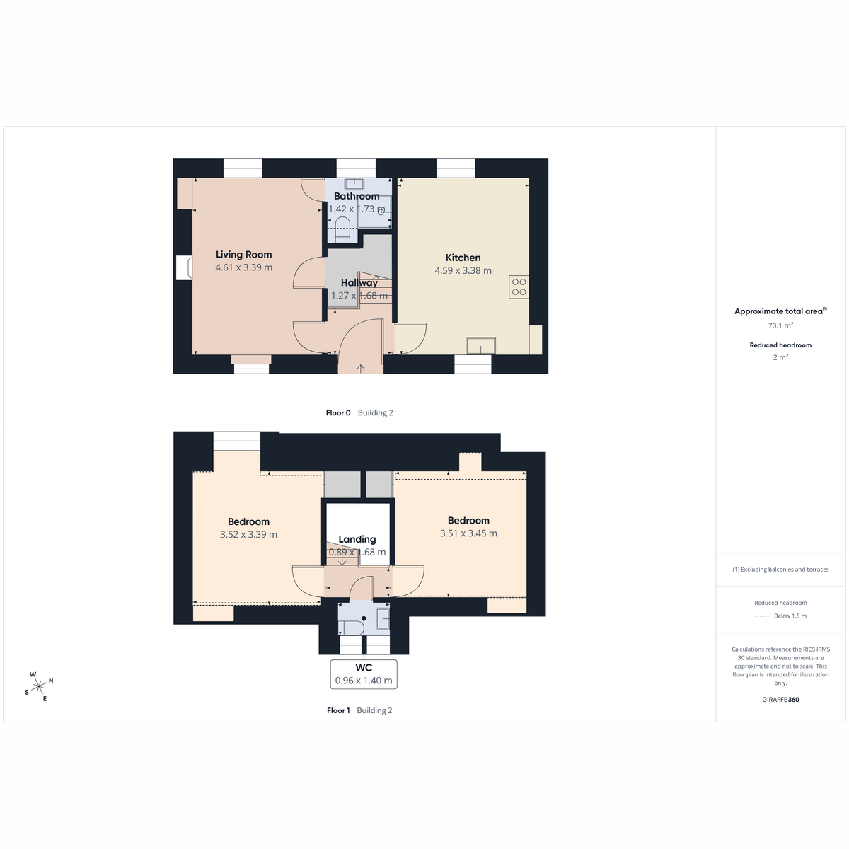 Zulu Cottage 72, Bankhead, Gardenstown floorplan