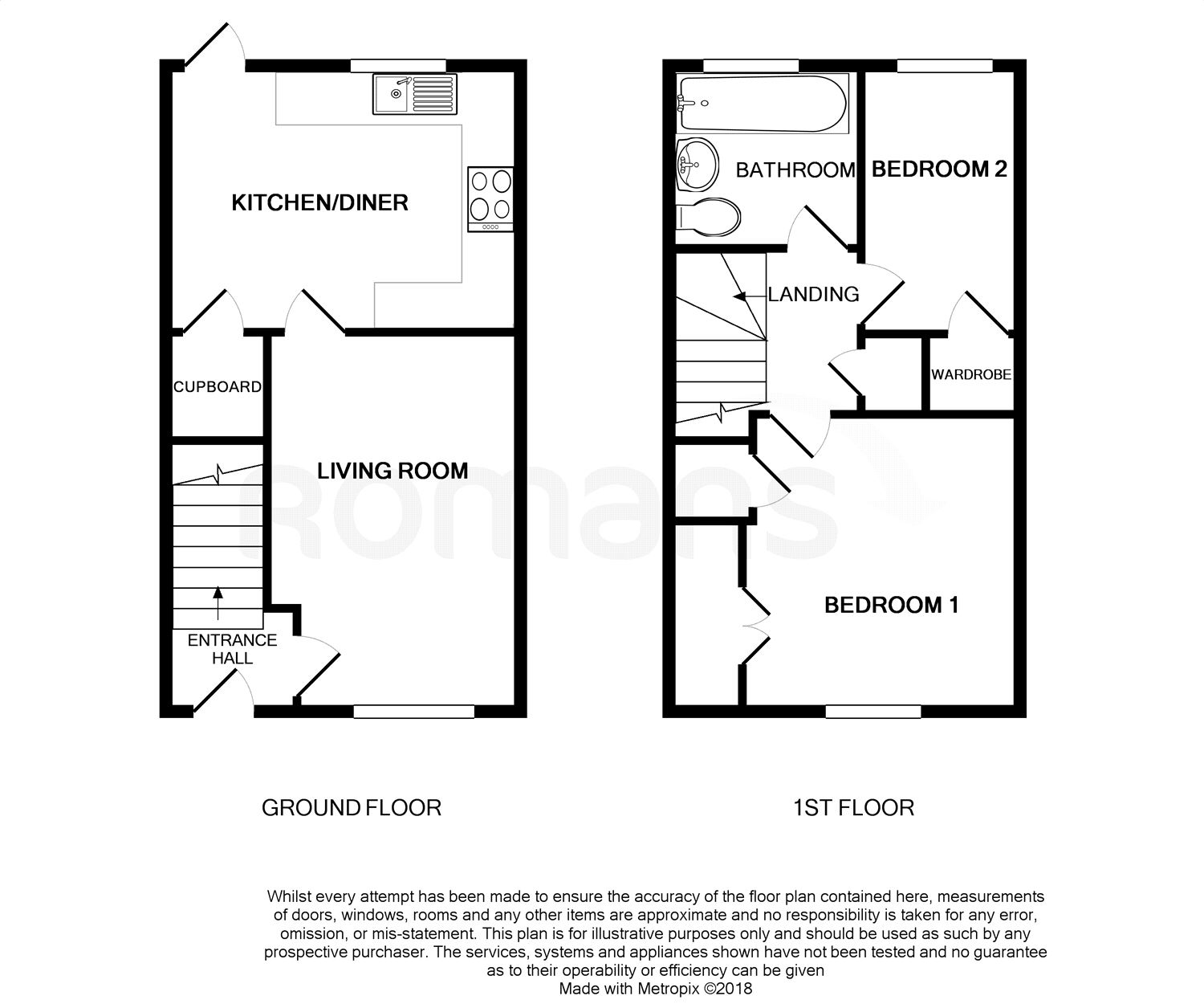 2 Bedrooms Terraced house to rent in Annettes Croft, Church Crookham, Fleet GU52