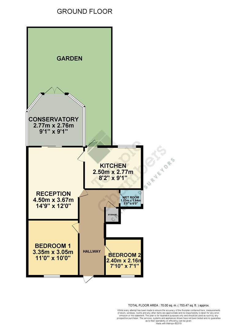 2 Bedrooms Maisonette for sale in Holmbridge Gardens, Ponders End, Enfield EN3