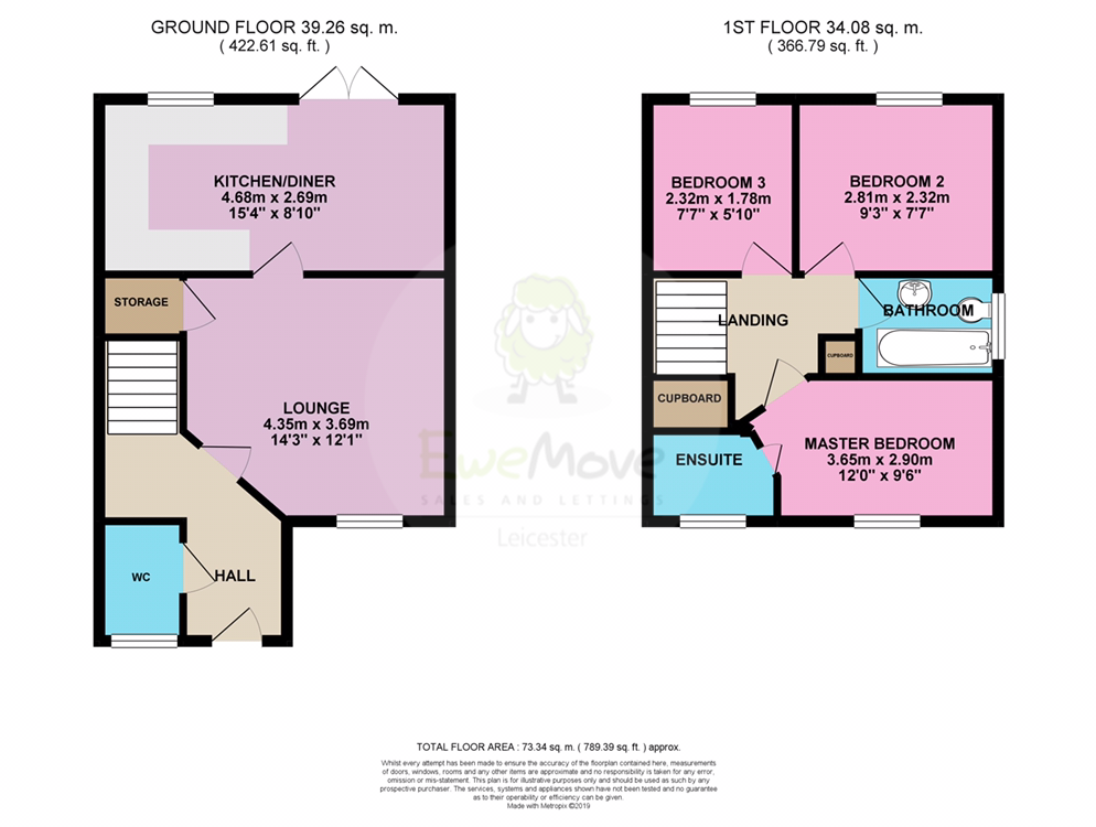 3 Bedrooms Semi-detached house for sale in Woodpecker Way, Shepshed, Loughborough LE12