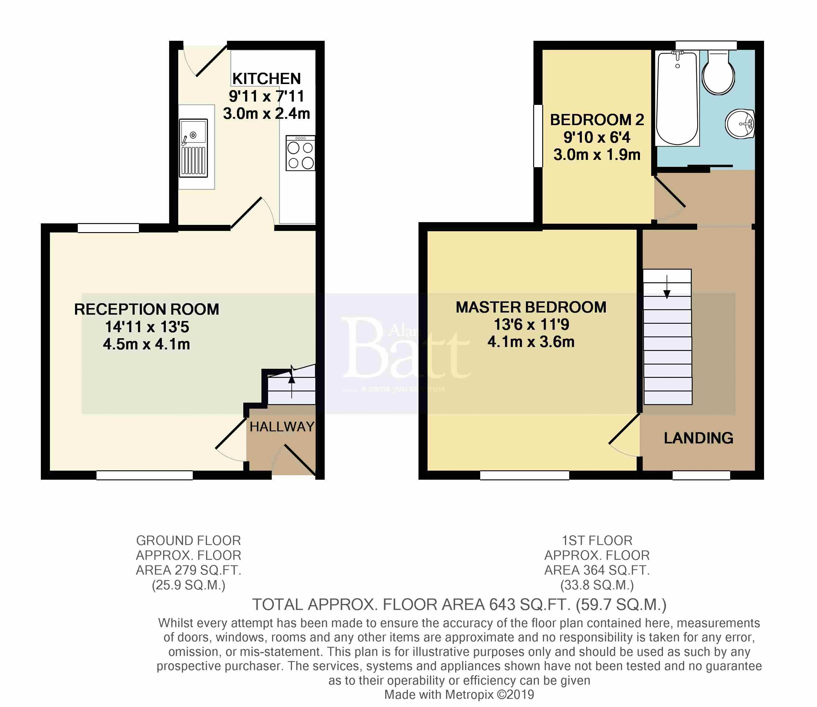 2 Bedrooms Terraced house for sale in Clifton Street, Wigan WN1