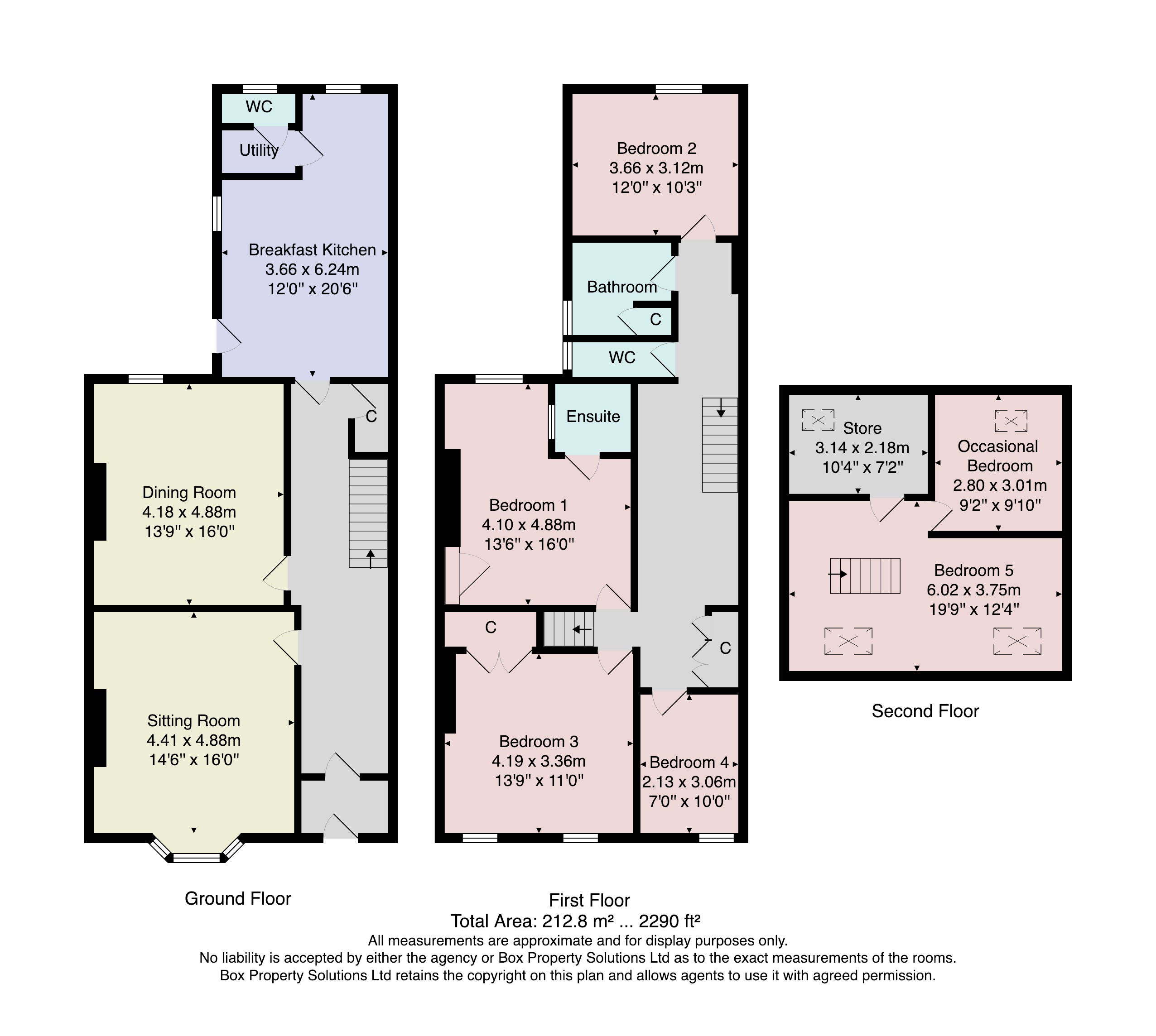 5 Bedrooms Terraced house for sale in The Avenue, Harrogate HG1