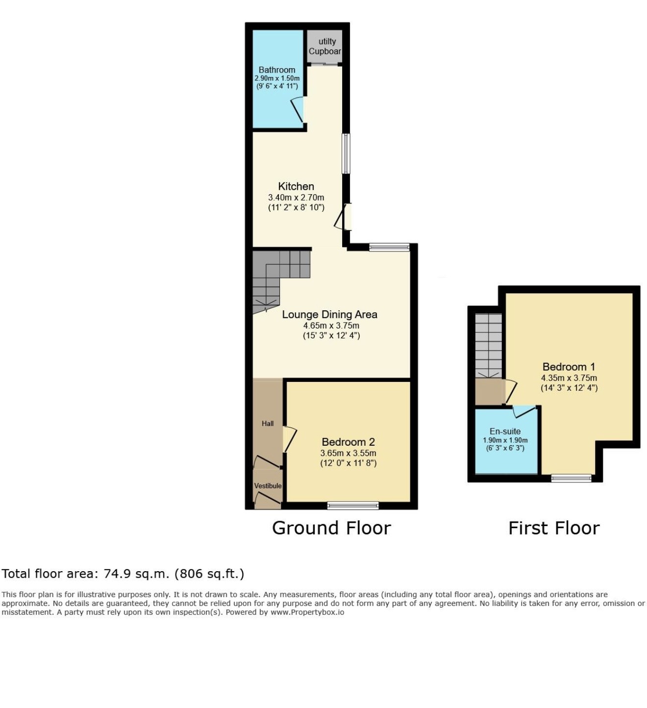 15, Steps Street, Stenhousemuir floorplan