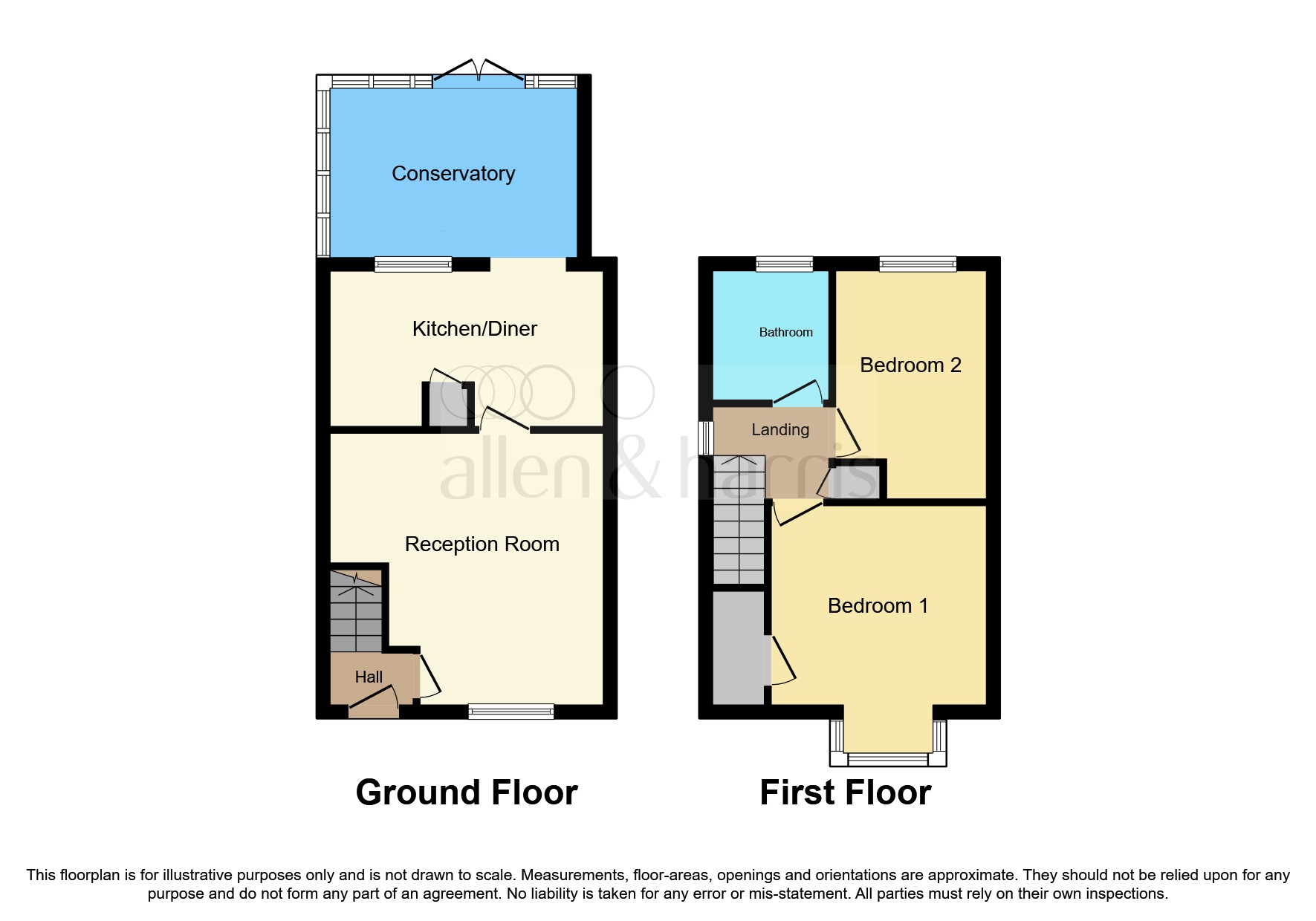 Trem Y Garth, Llanharry, Pontyclun CF72, 2 bedroom semidetached house