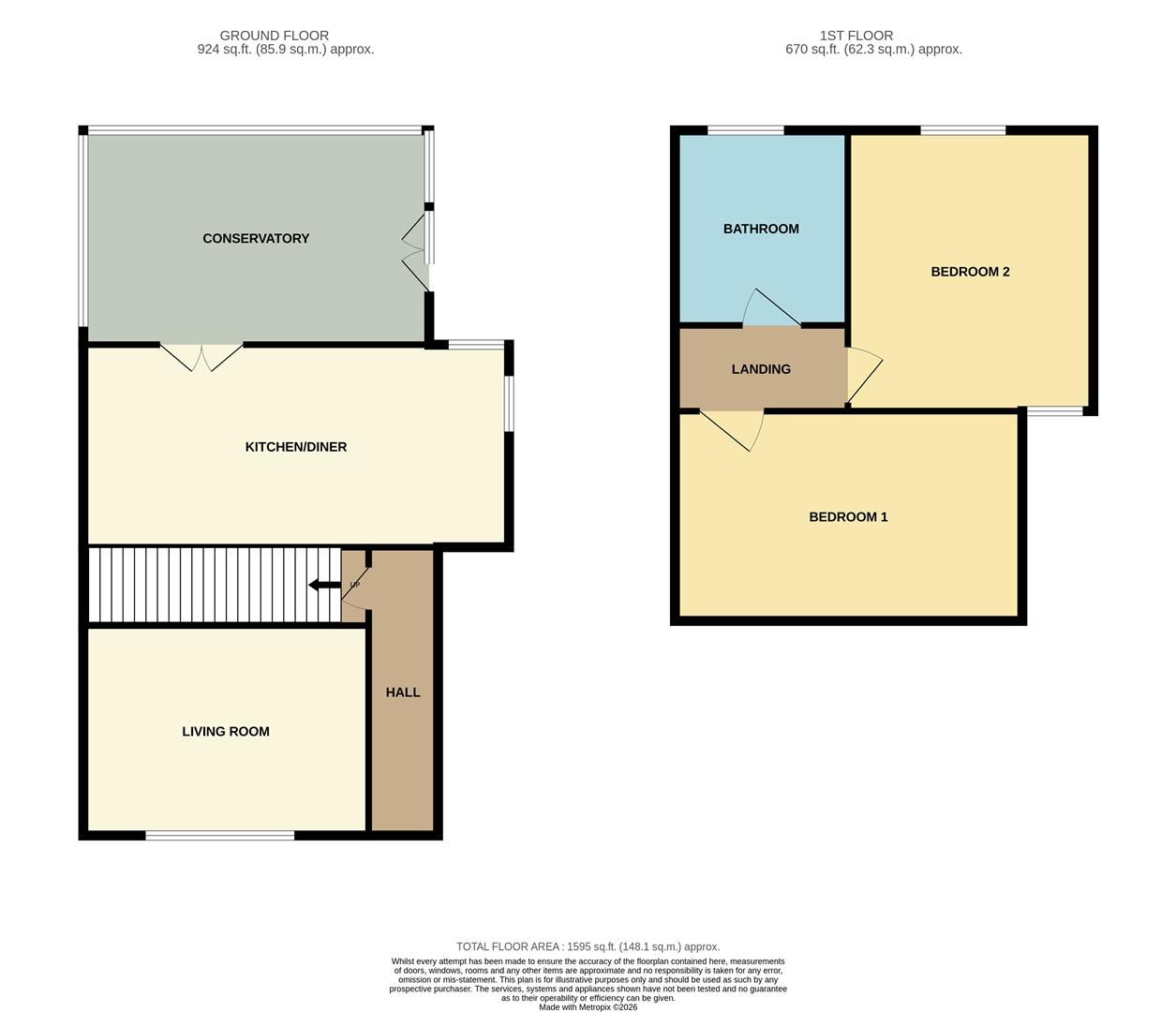 Lambeth Avenue, Manchester floorplan