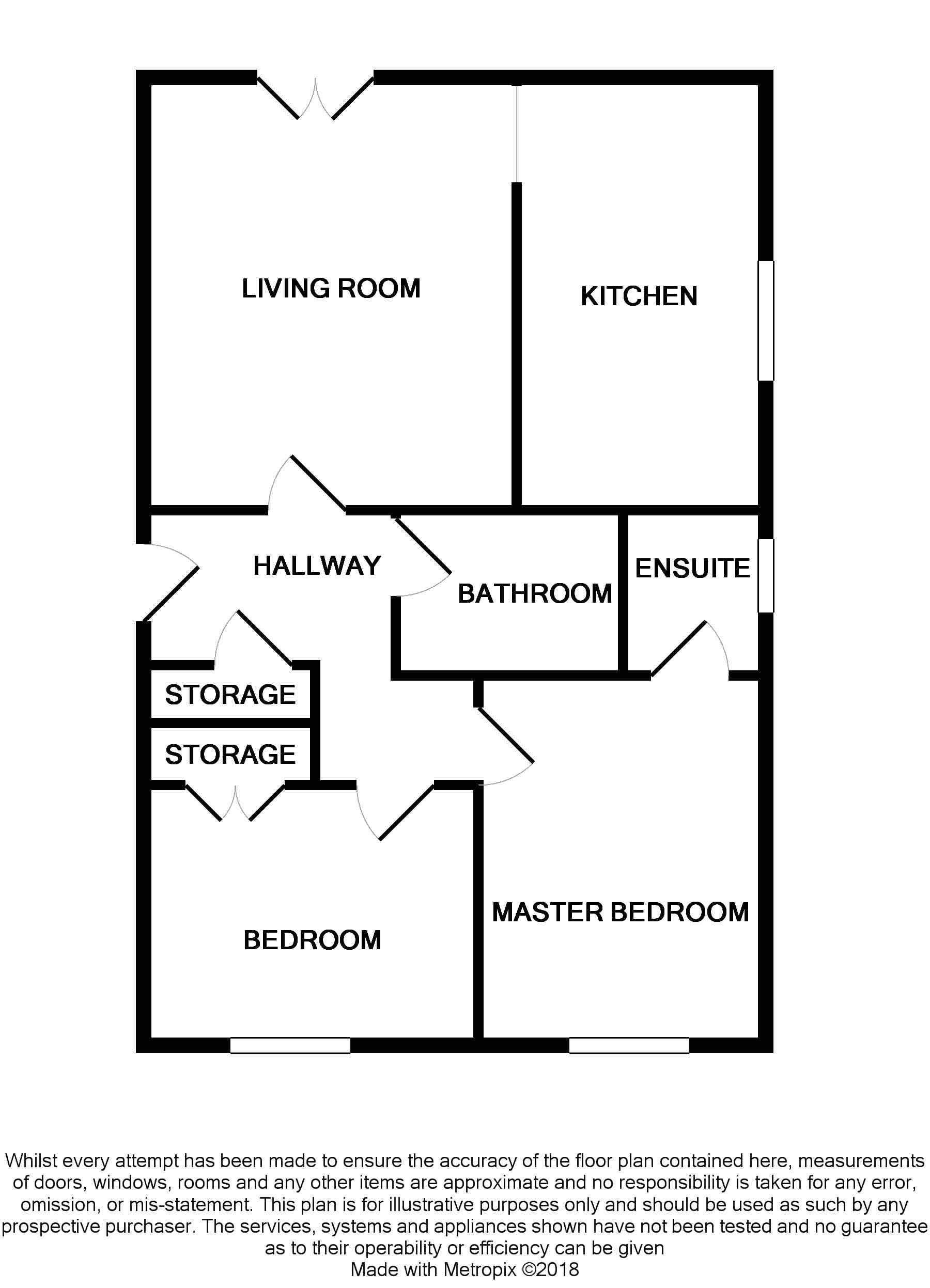 2 Bedrooms Flat for sale in Tarmachan Road, Dunfermline KY11