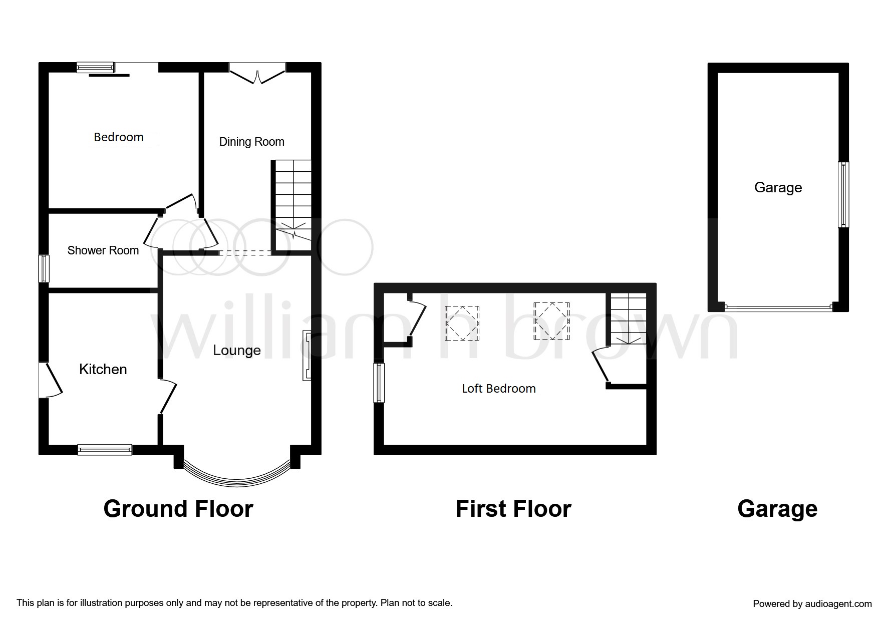 2 Bedrooms Semi-detached bungalow for sale in Park Gardens, Ossett WF5